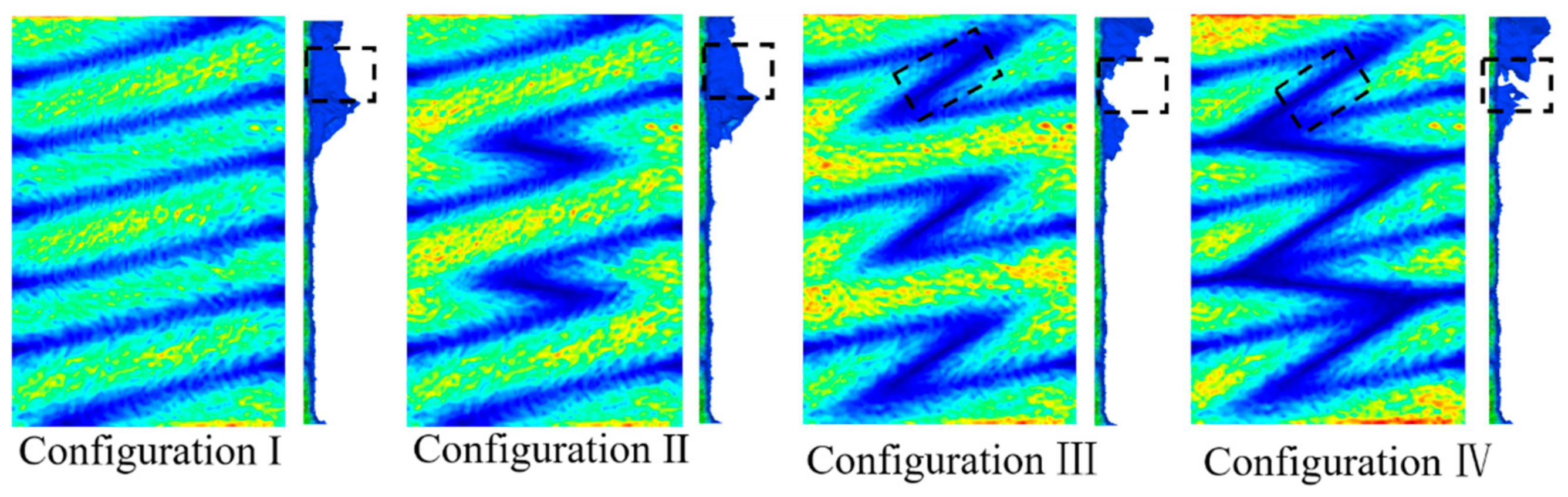 Sensors 21 02567 g006 550