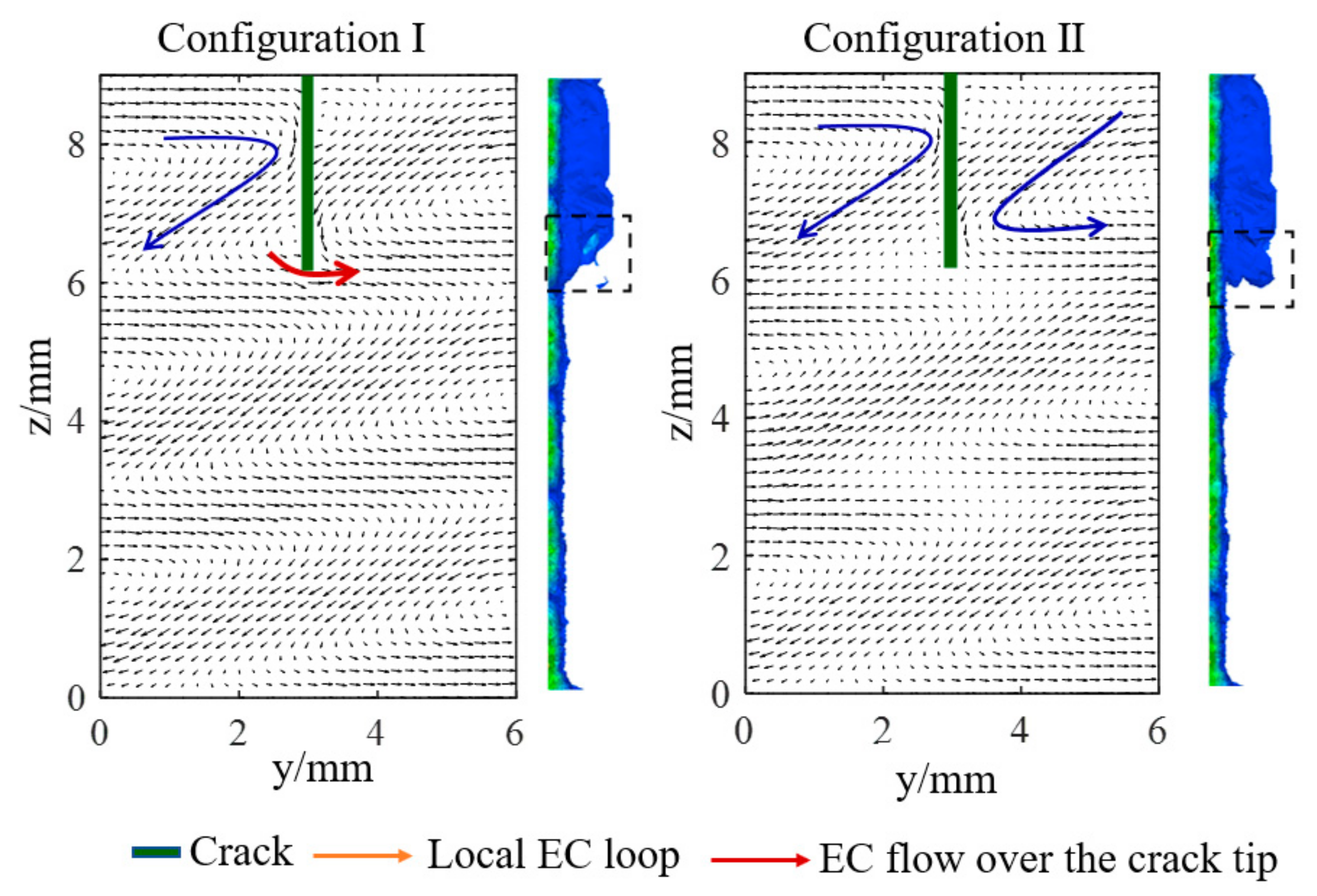 Sensors 21 02567 g007 550