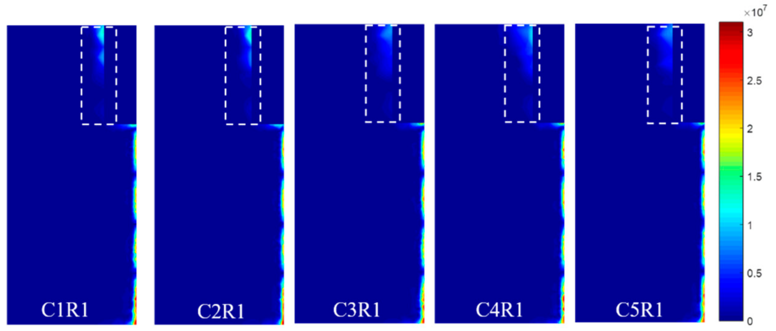 Sensors 21 02567 g010 550