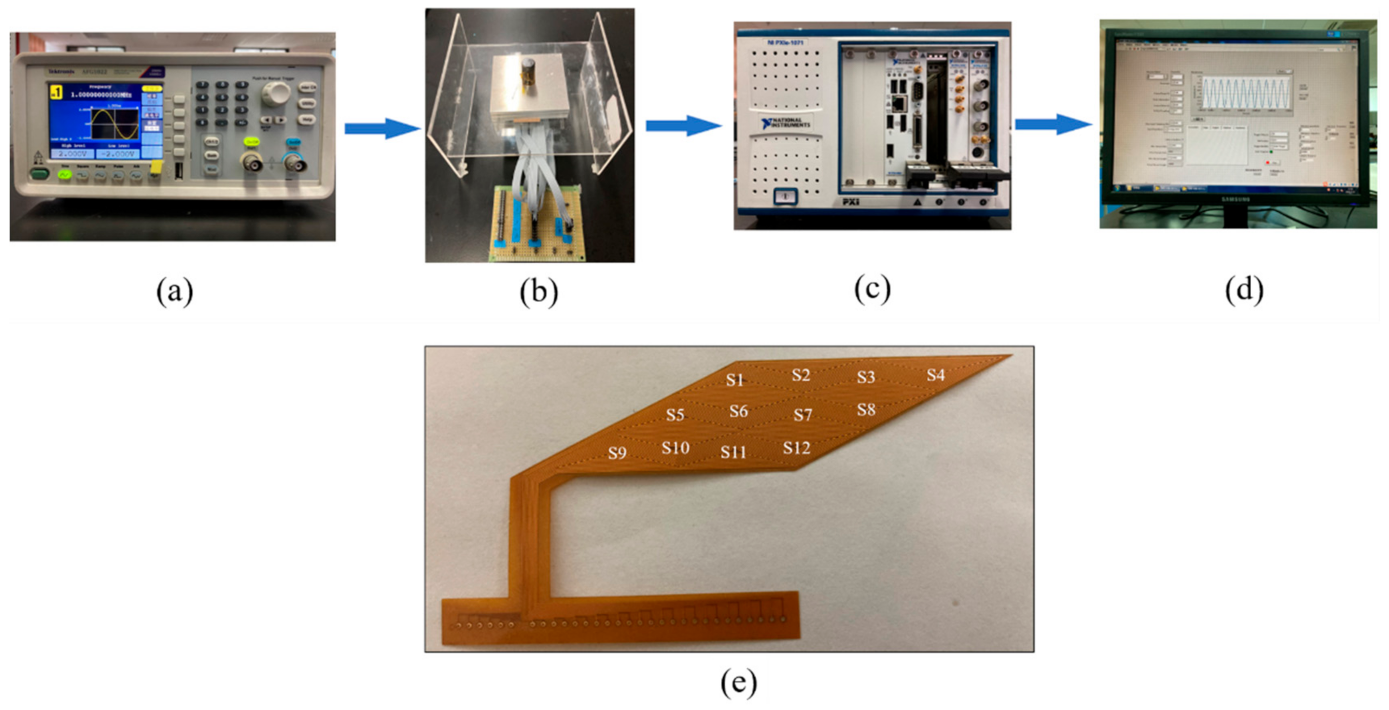Sensors 21 02567 g015 550