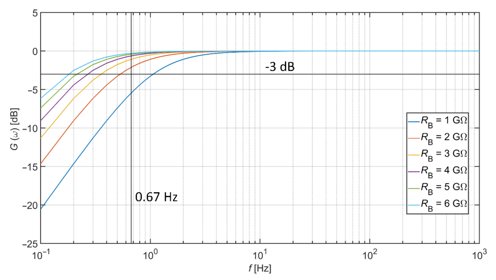Sensors 21 02568 g002
