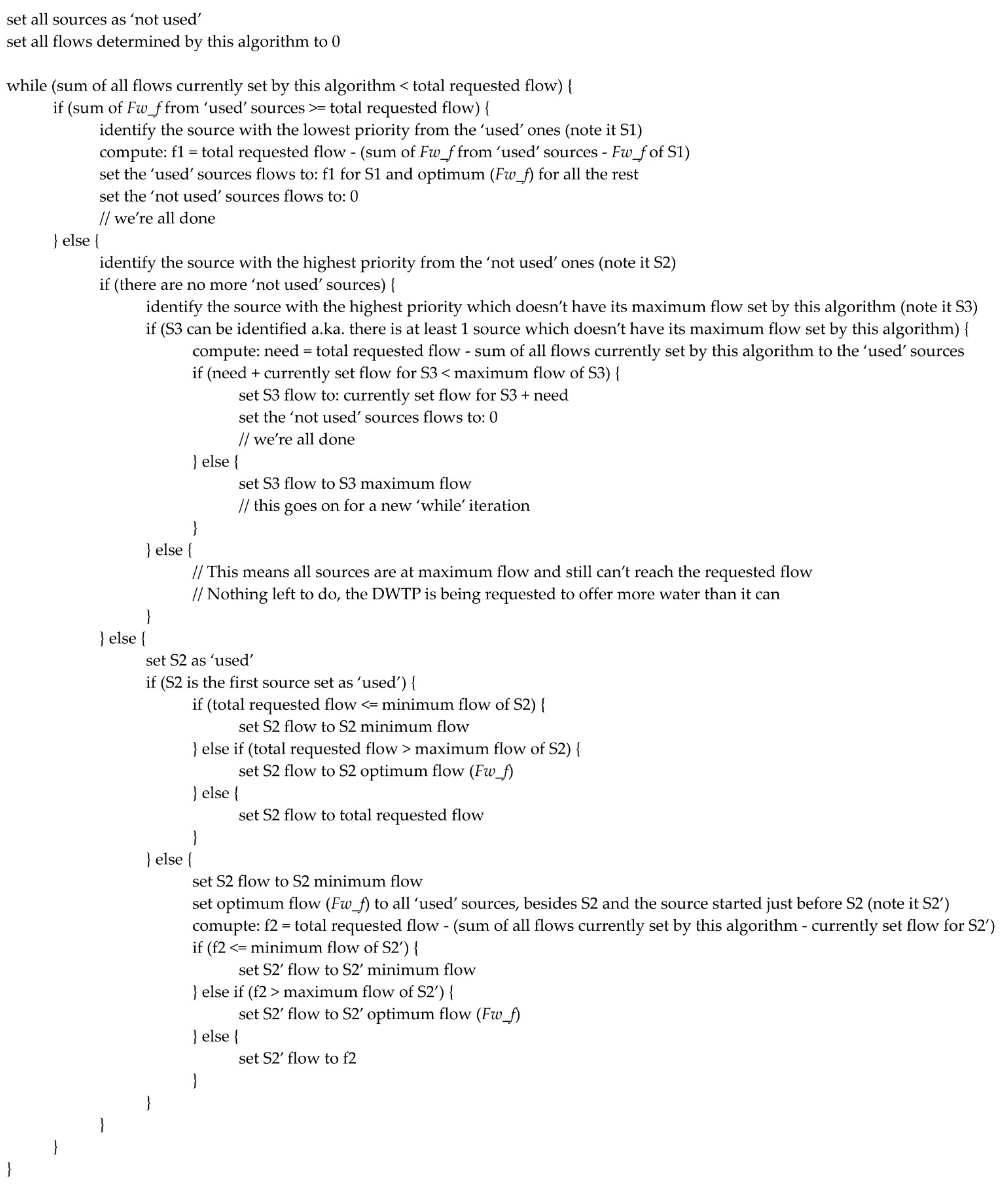 Sensors 21 02569 g006