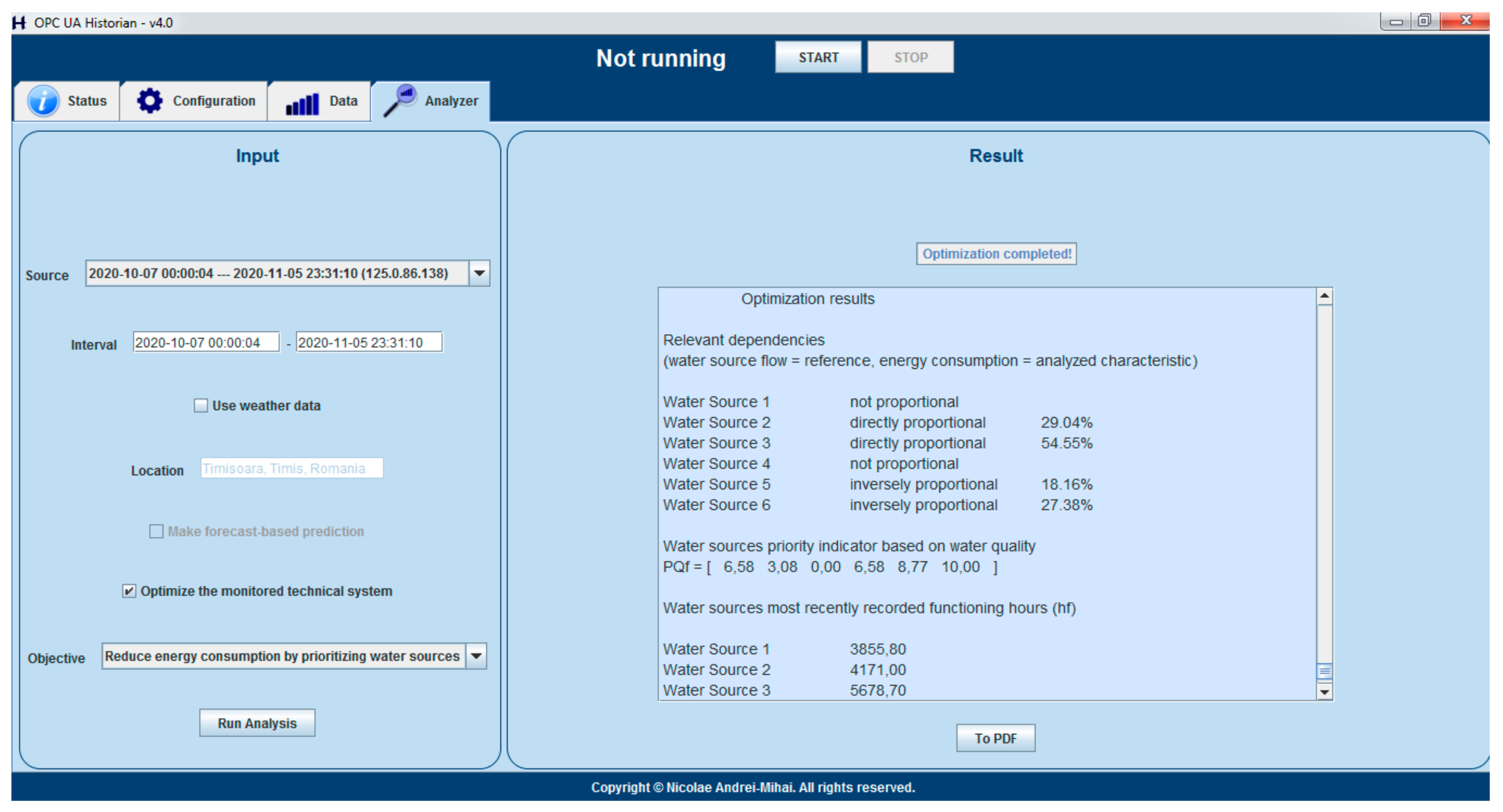 Sensors 21 02569 g008