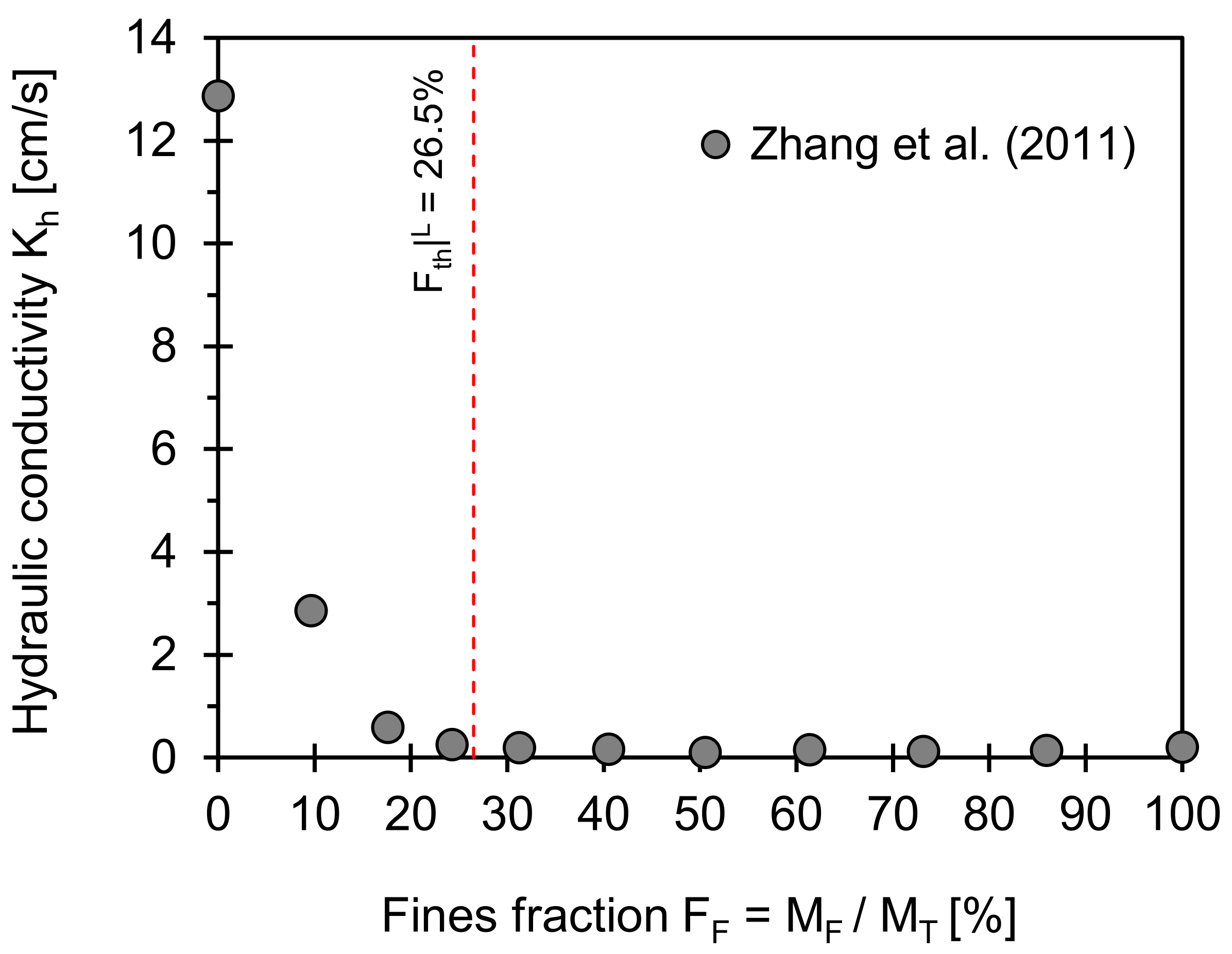 Sensors 21 02570 g005 Sensors 21 02570 g005