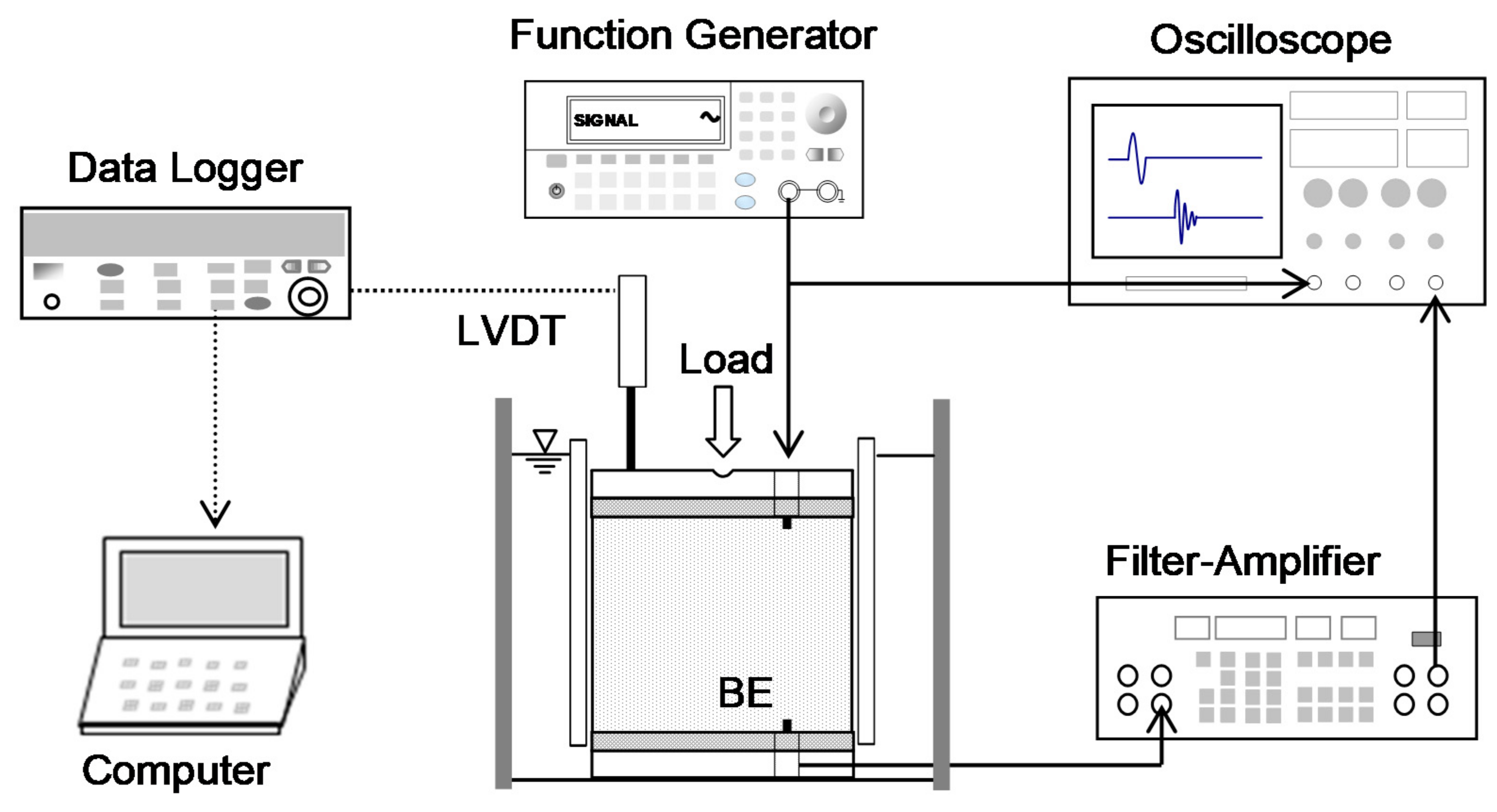 Sensors 21 02570 g007 Sensors 21 02570 g007