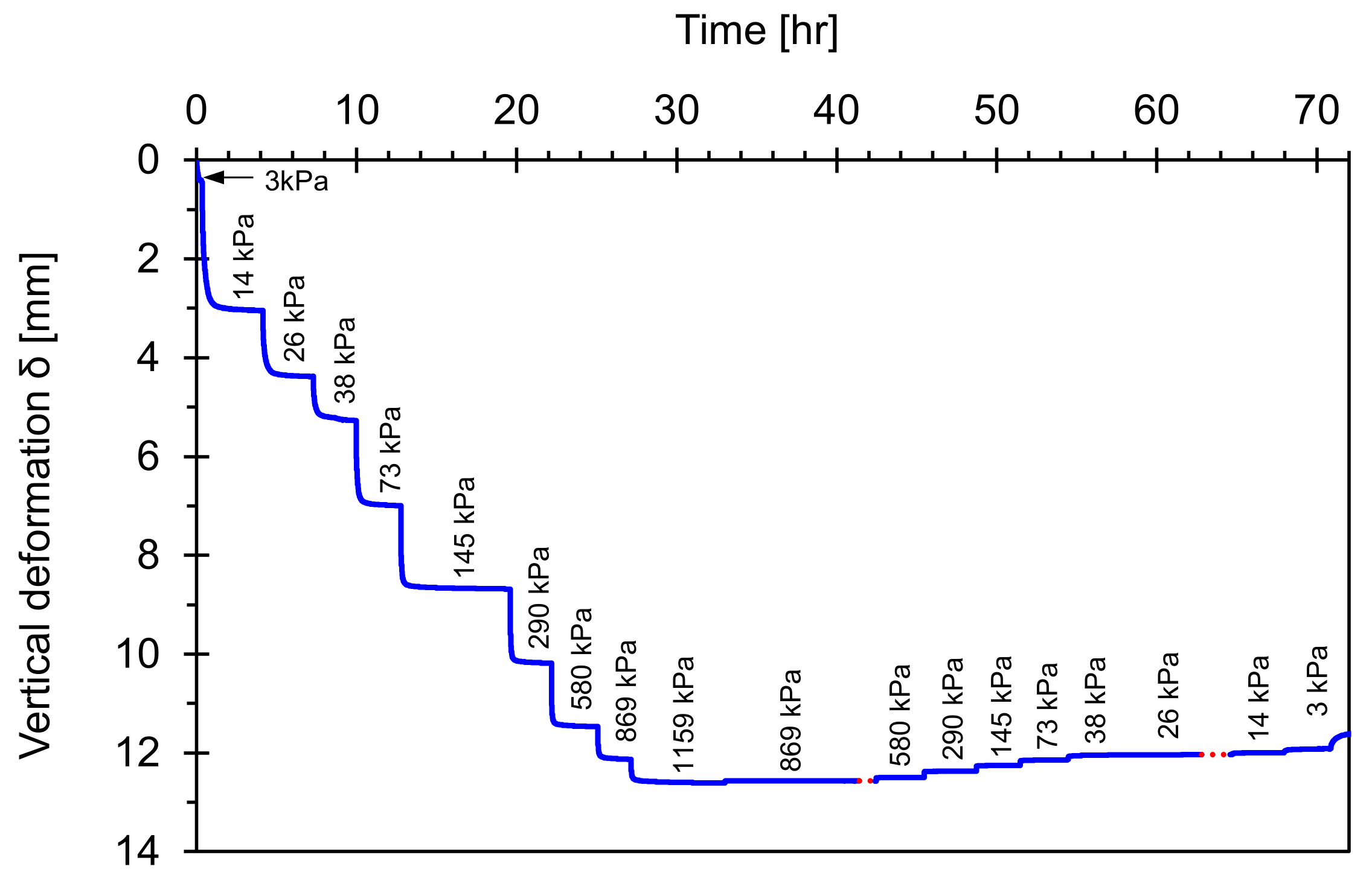 Sensors 21 02570 g008 Sensors 21 02570 g008