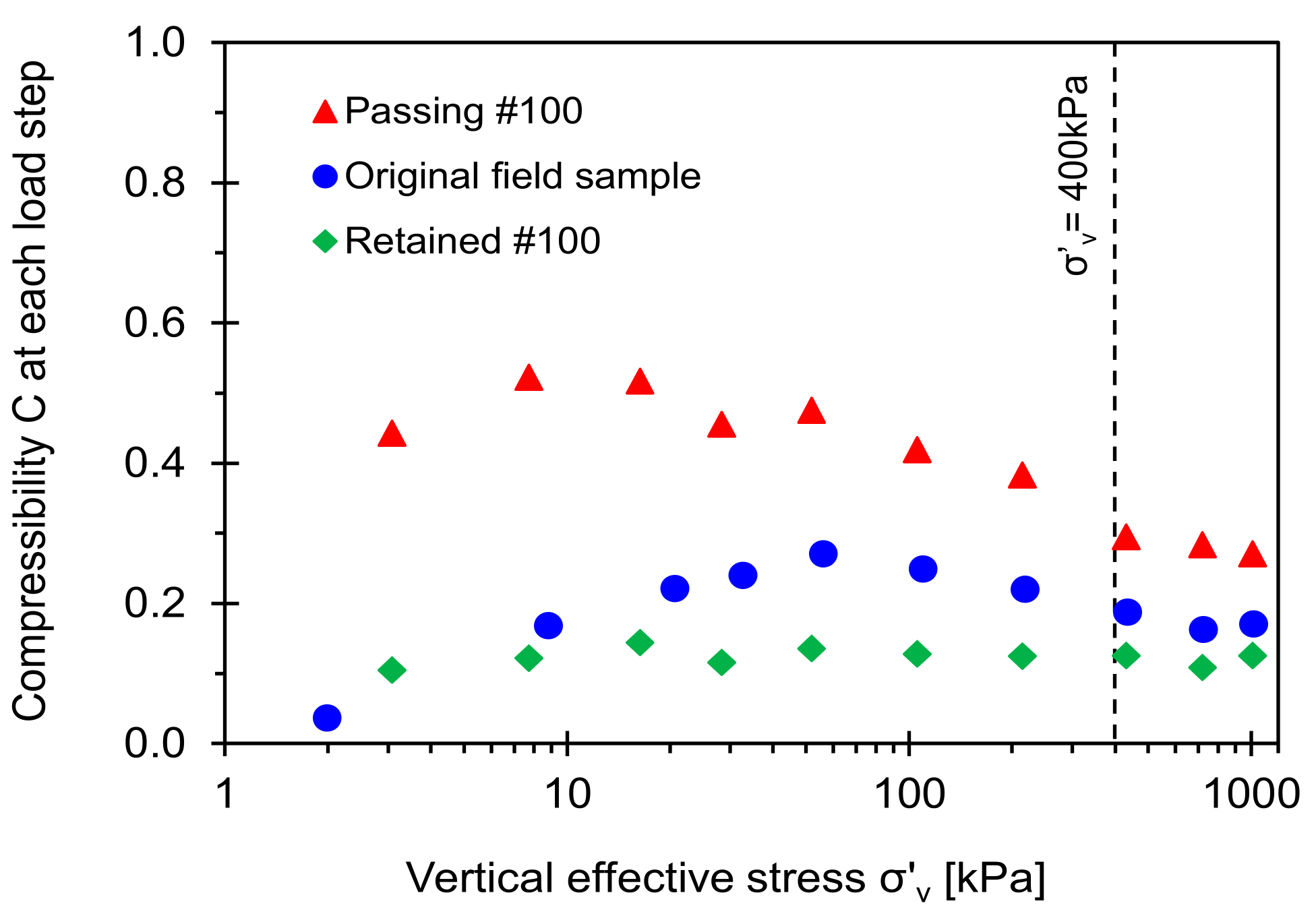 Sensors 21 02570 g010 Sensors 21 02570 g010