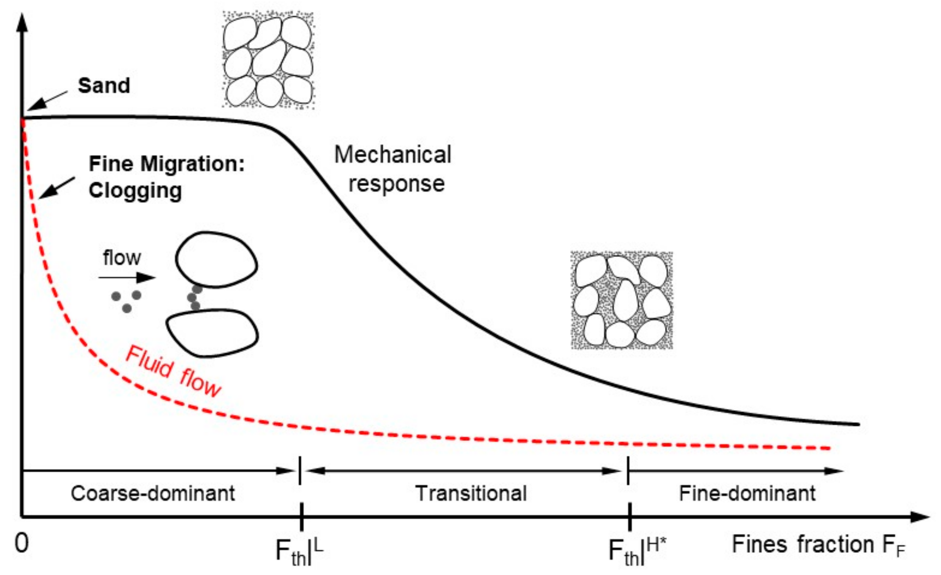 Sensors 21 02570 g013 Sensors 21 02570 g013