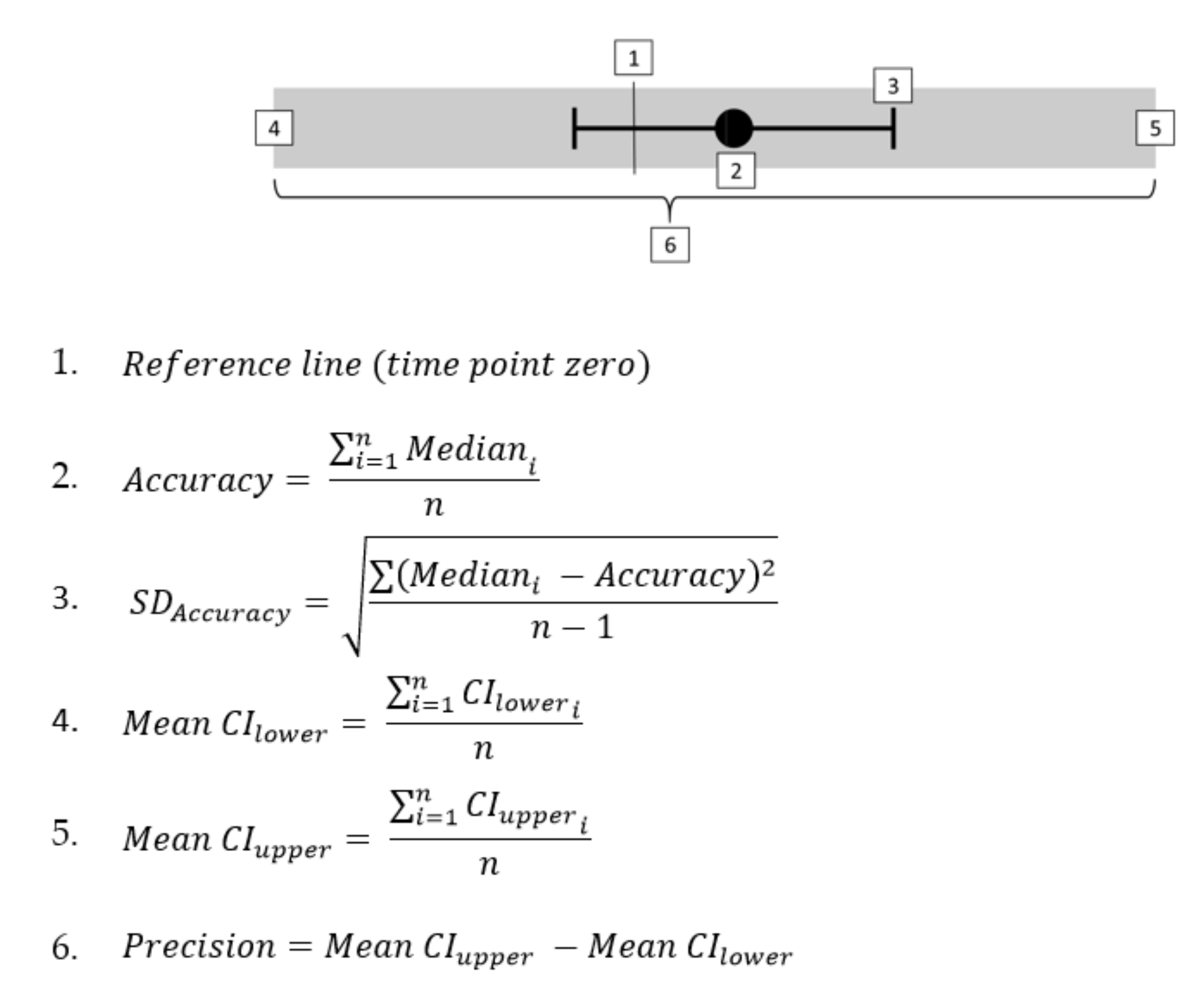 Sensors 21 02573 g002 Sensors 21 02573 g002