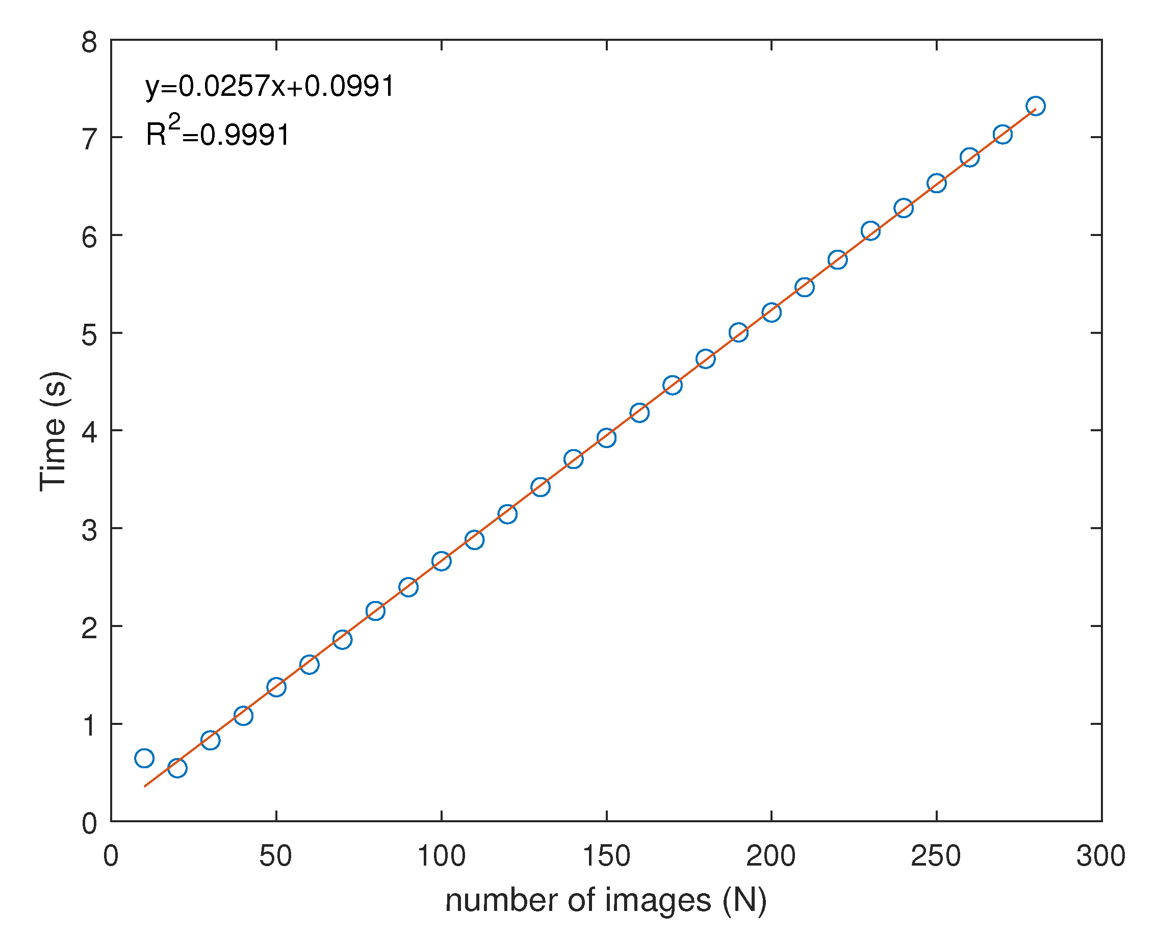 Sensors 21 02574 g005 Sensors 21 02574 g005
