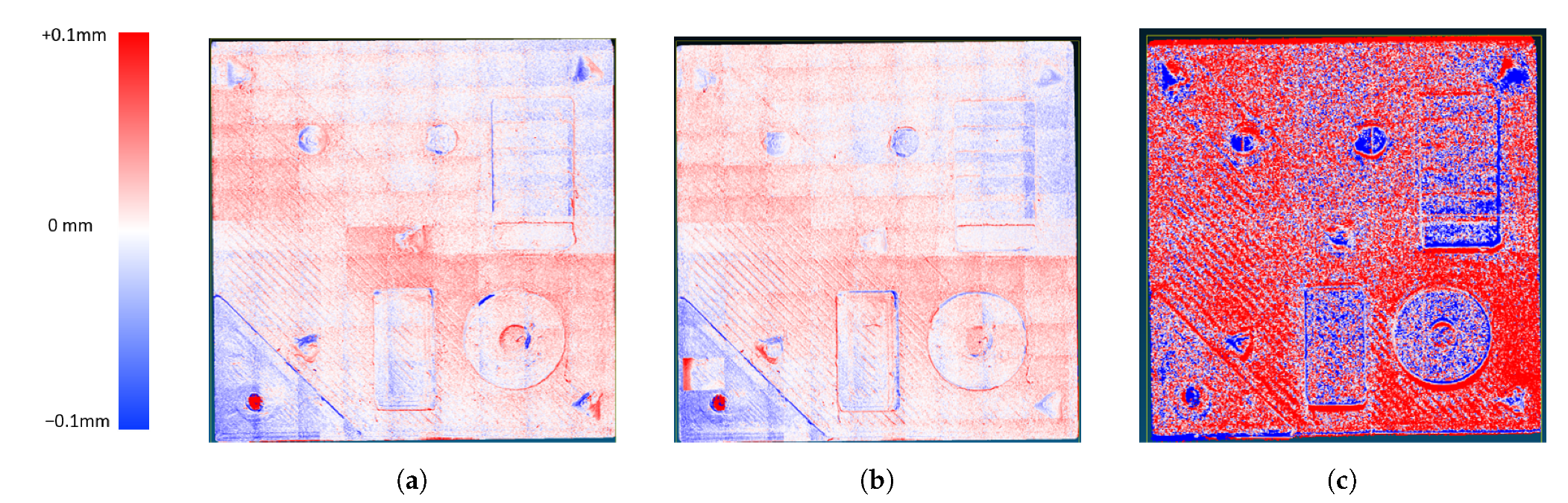 Sensors 21 02574 g011 Sensors 21 02574 g011