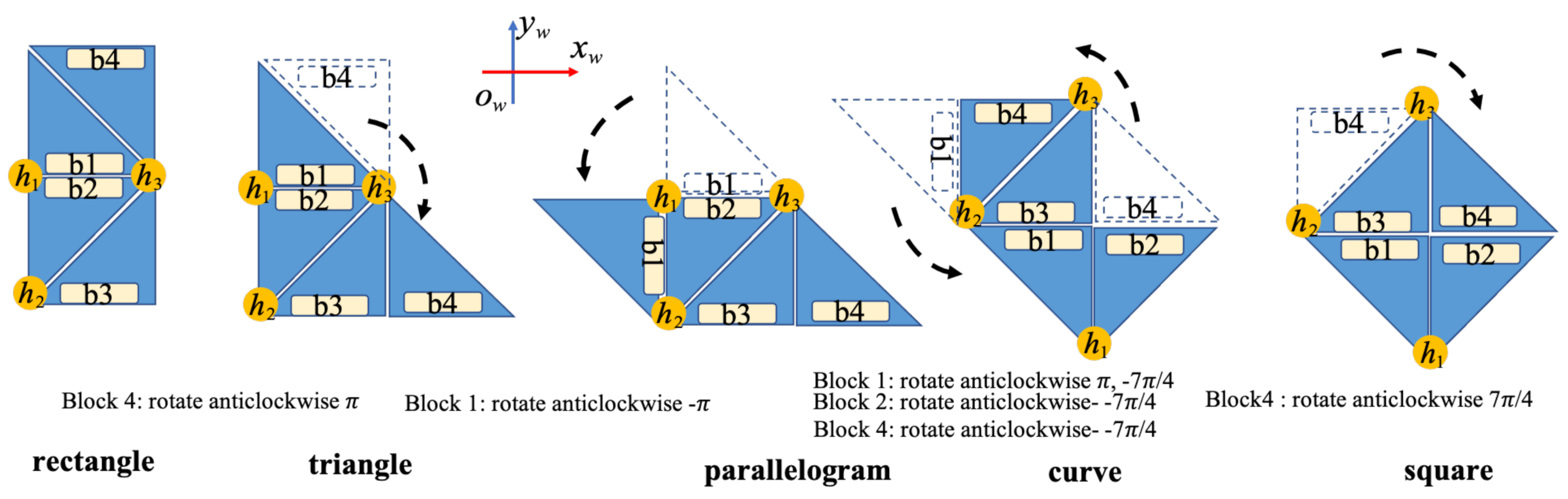 Sensors 21 02577 g004 Sensors 21 02577 g004