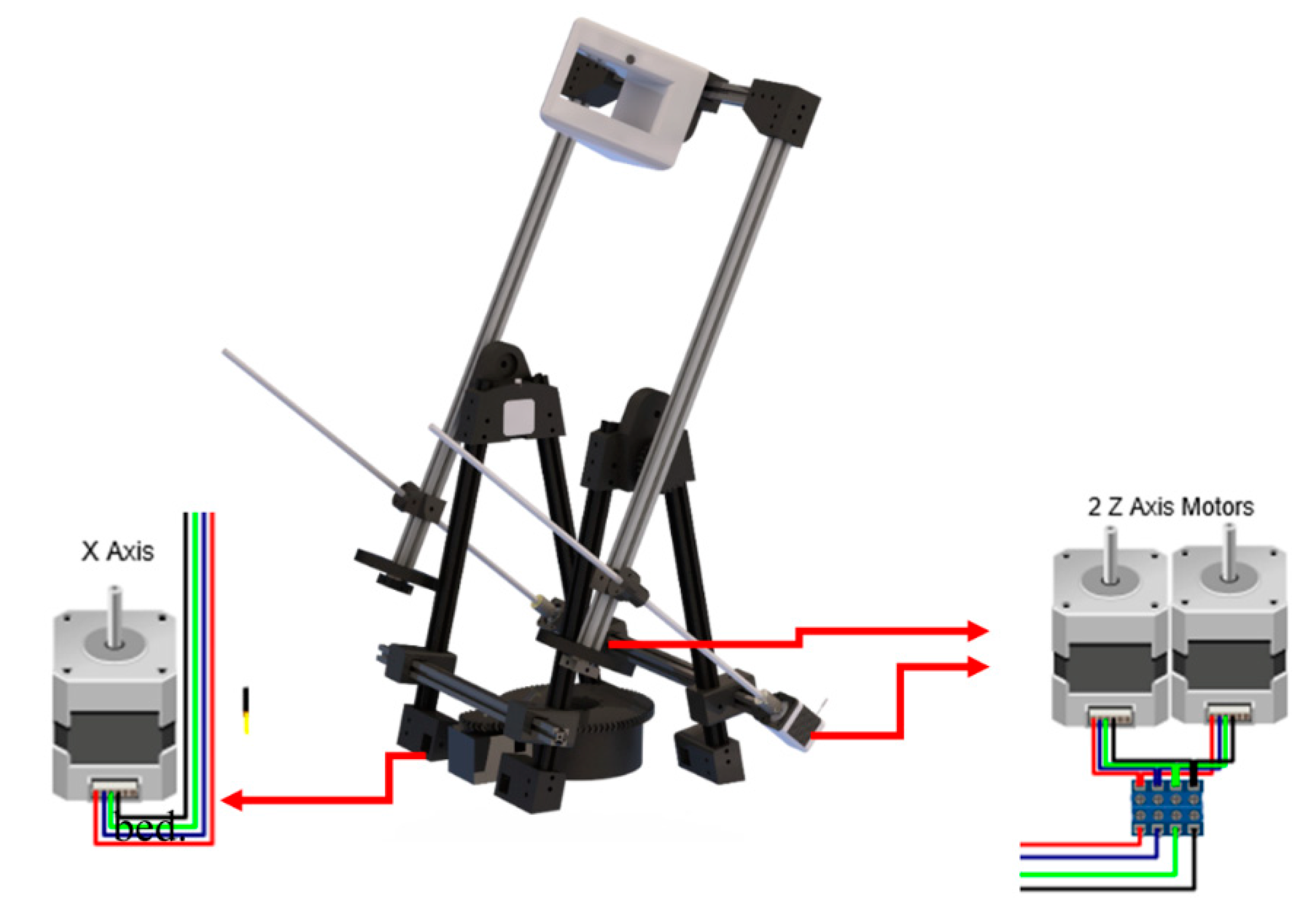 Sensors 21 02580 g005 Sensors 21 02580 g005