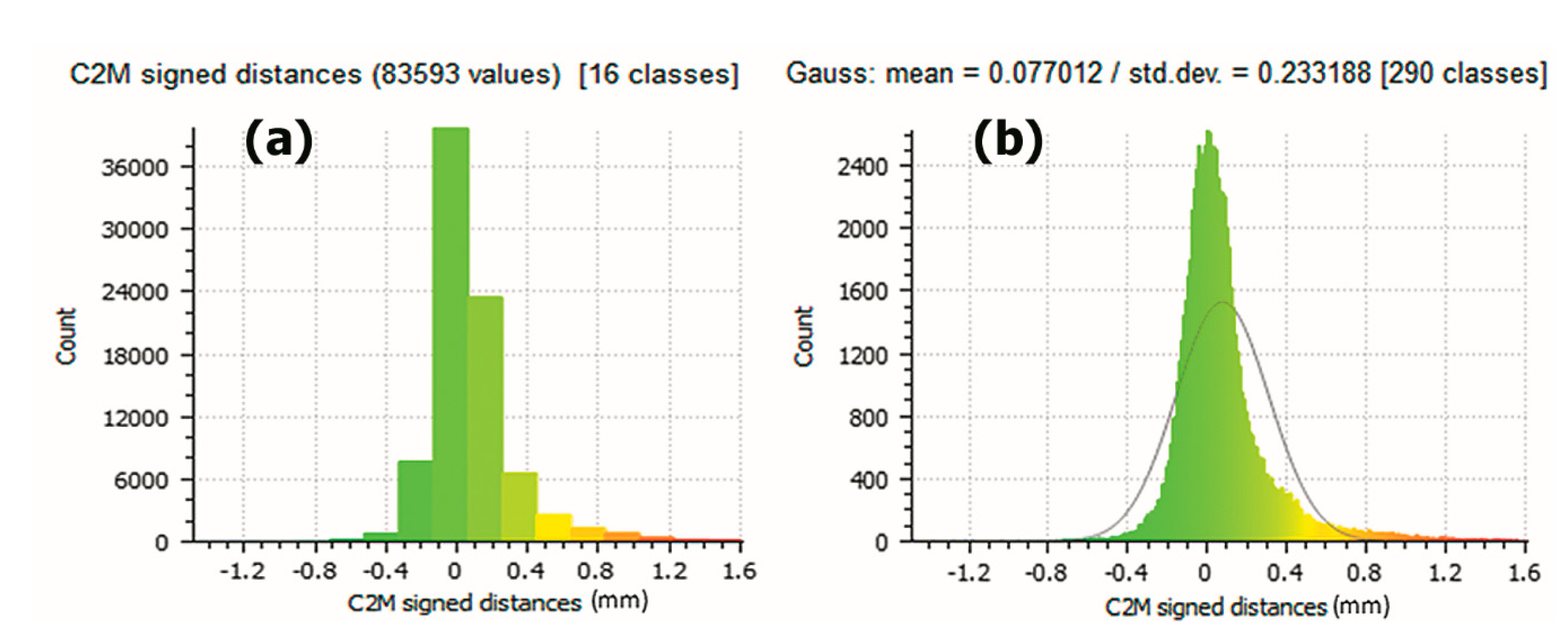 Sensors 21 02580 g015 Sensors 21 02580 g015
