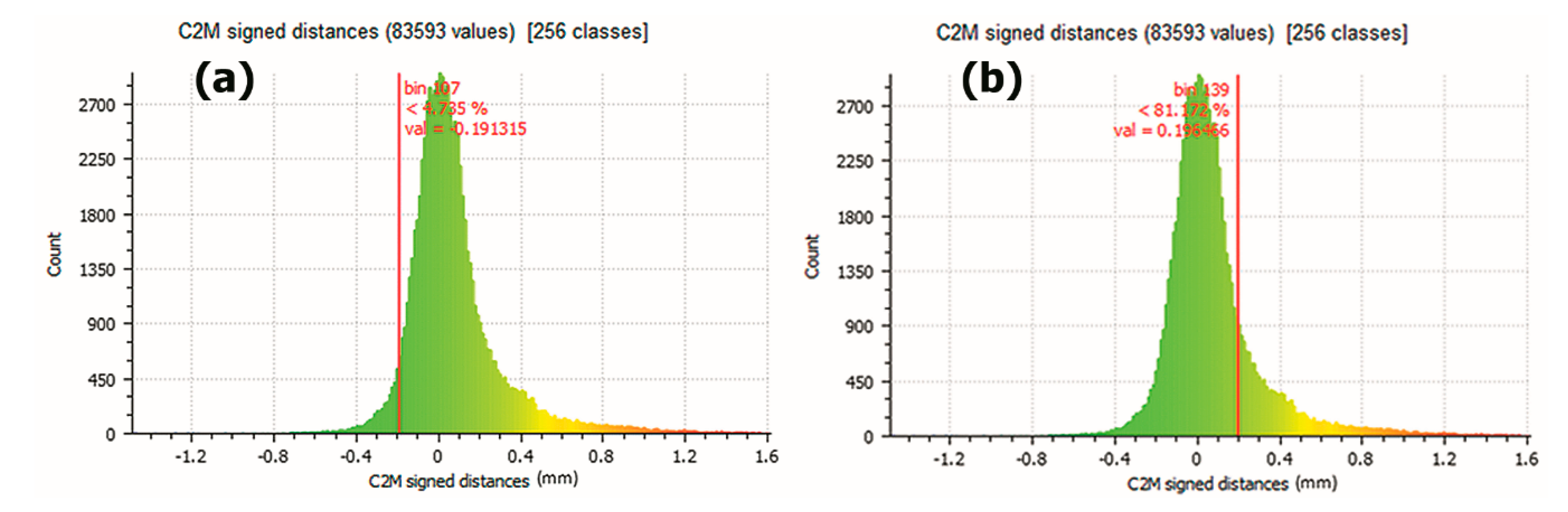 Sensors 21 02580 g016 Sensors 21 02580 g016