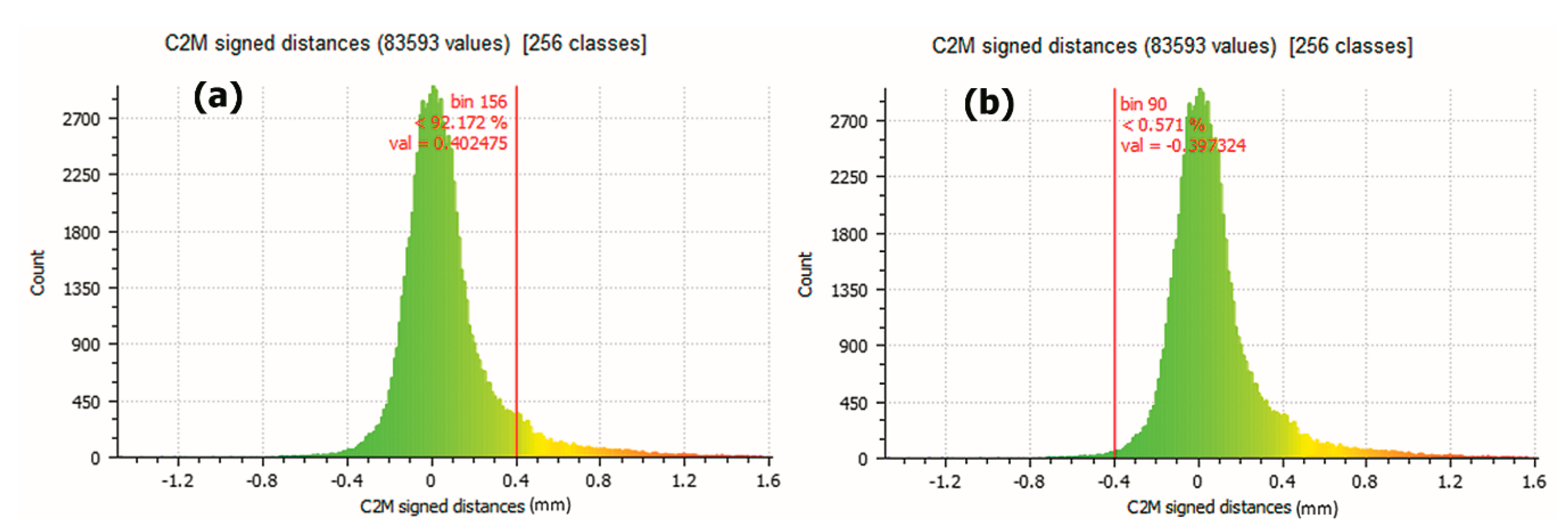 Sensors 21 02580 g017 Sensors 21 02580 g017