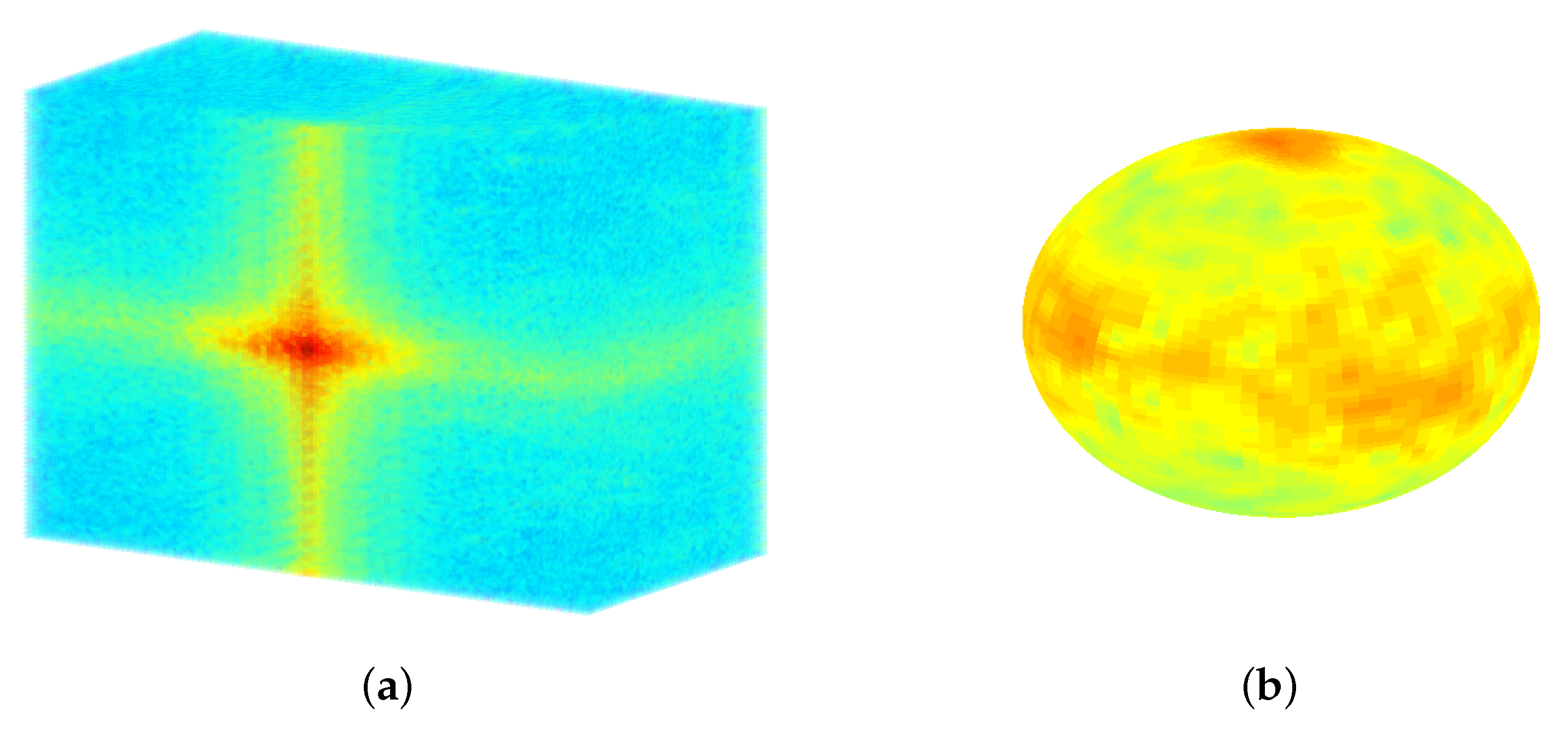 Sensors 21 02581 g001