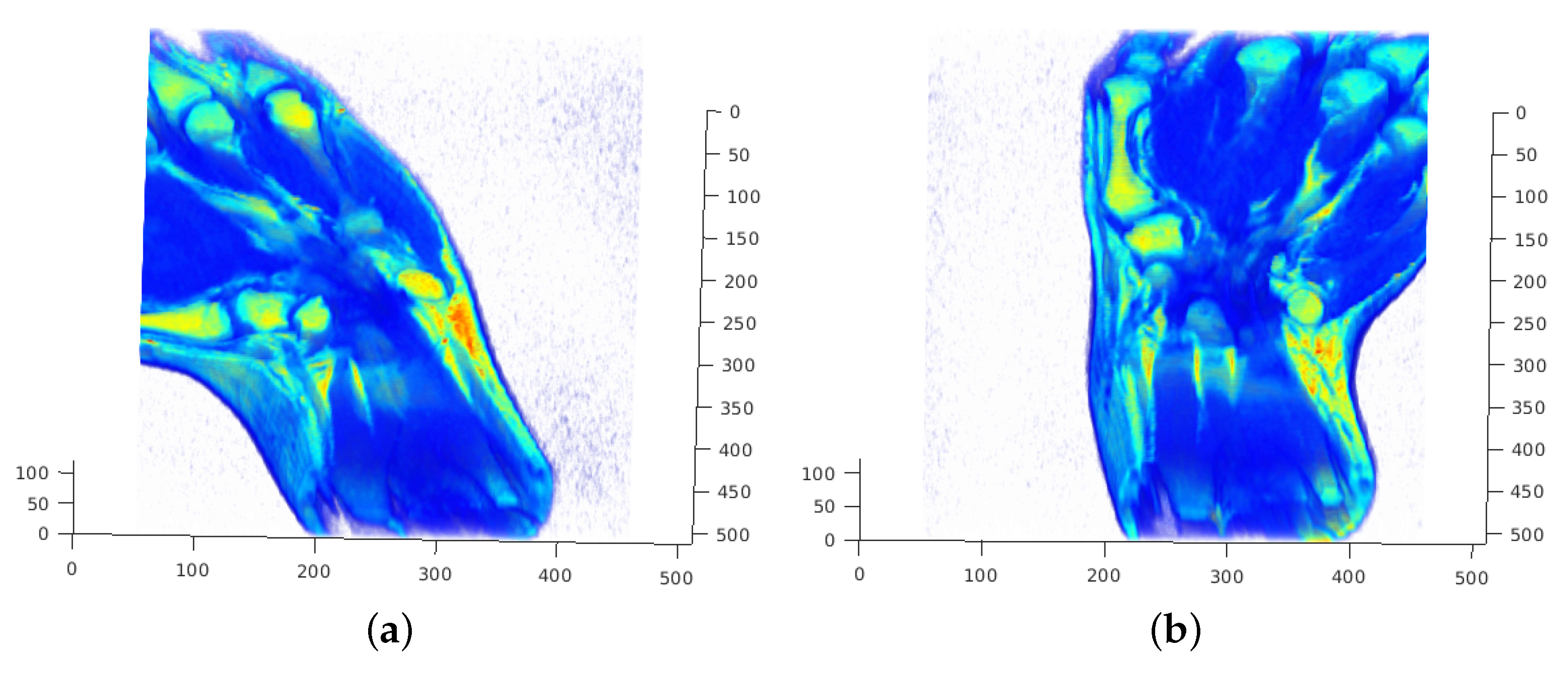 Sensors 21 02581 g005