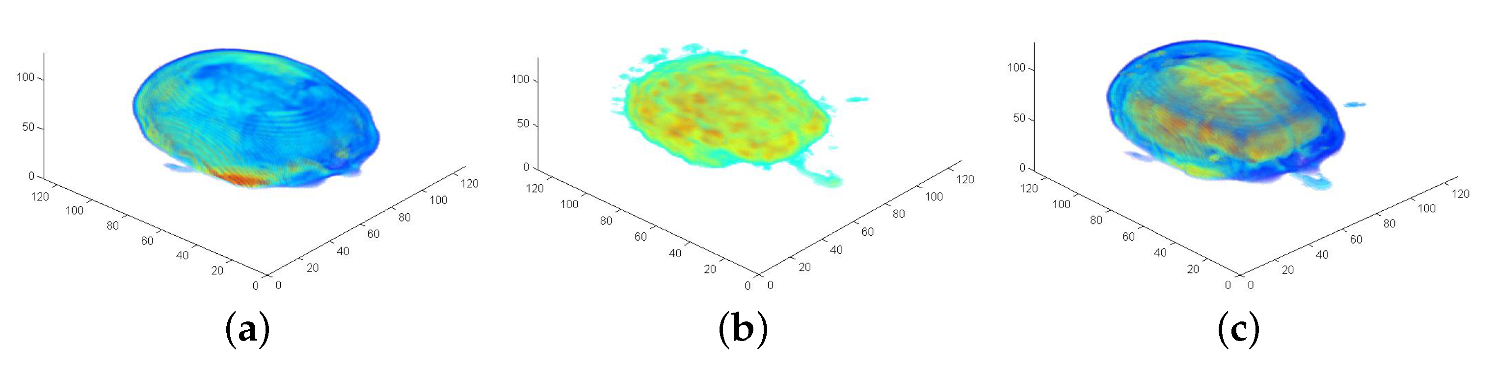 Sensors 21 02581 g017