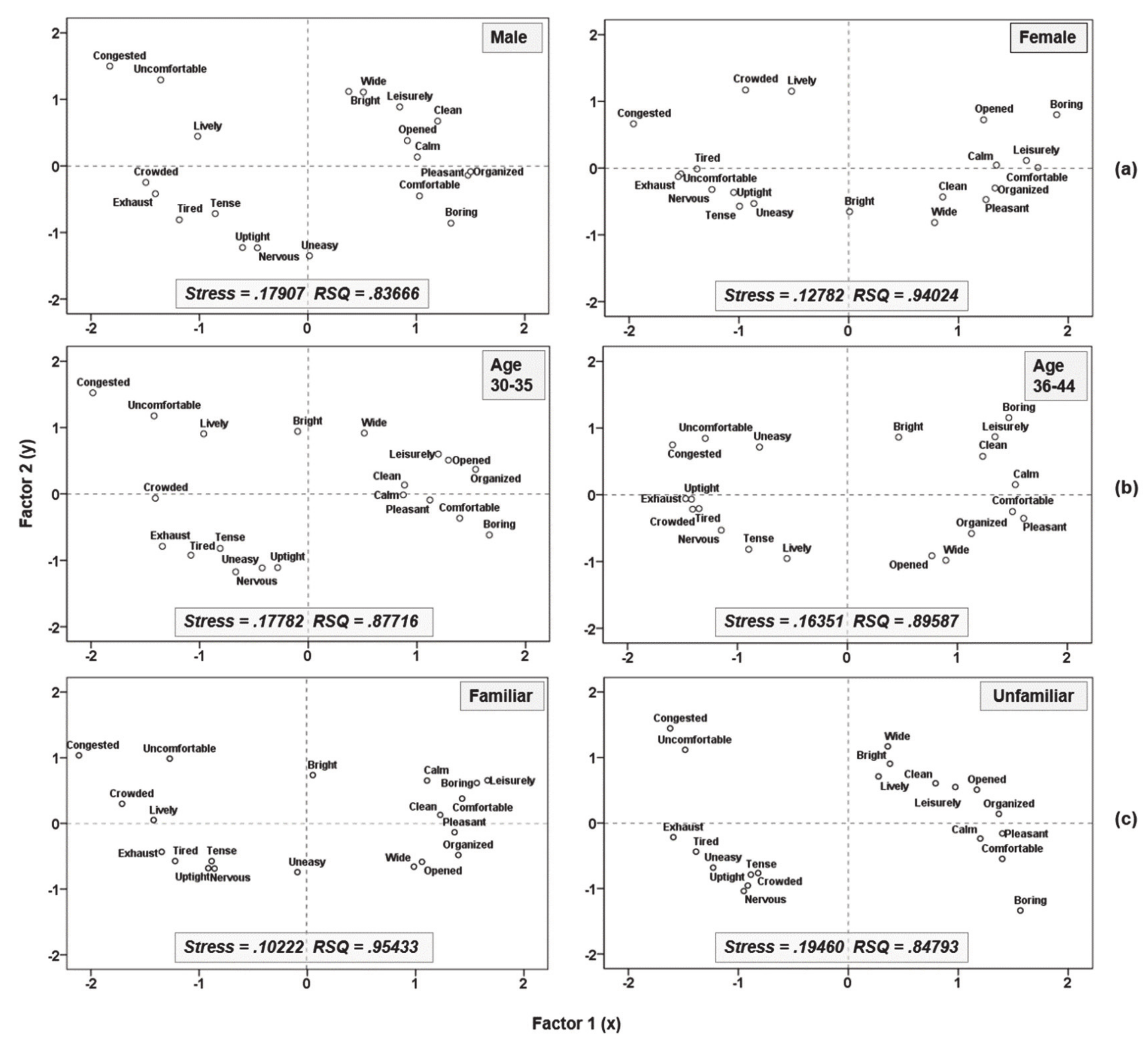 Sensors 21 02583 g002 Sensors 21 02583 g002