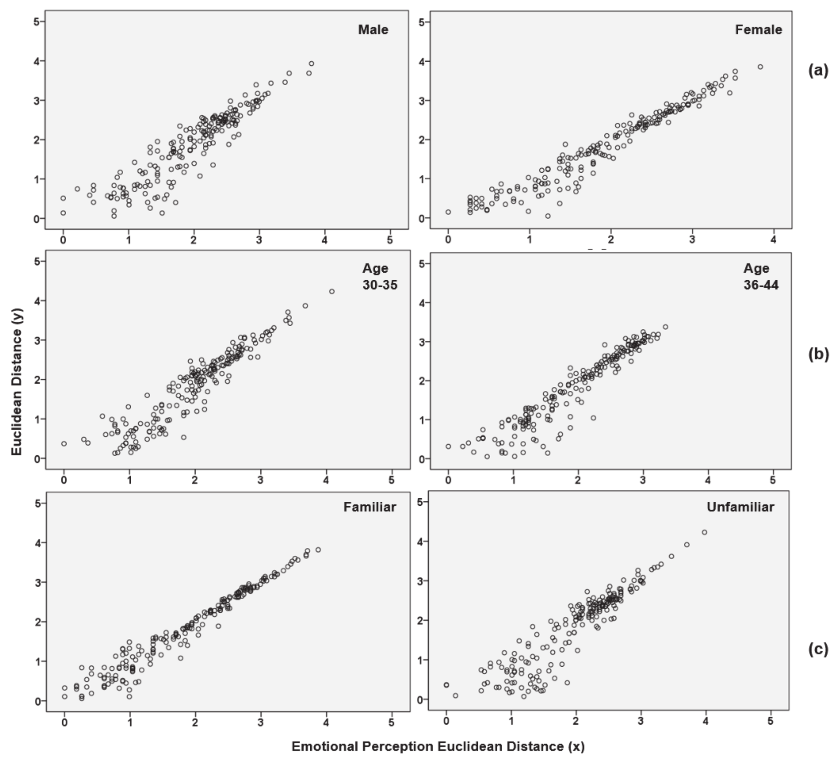 Sensors 21 02583 g003 Sensors 21 02583 g003