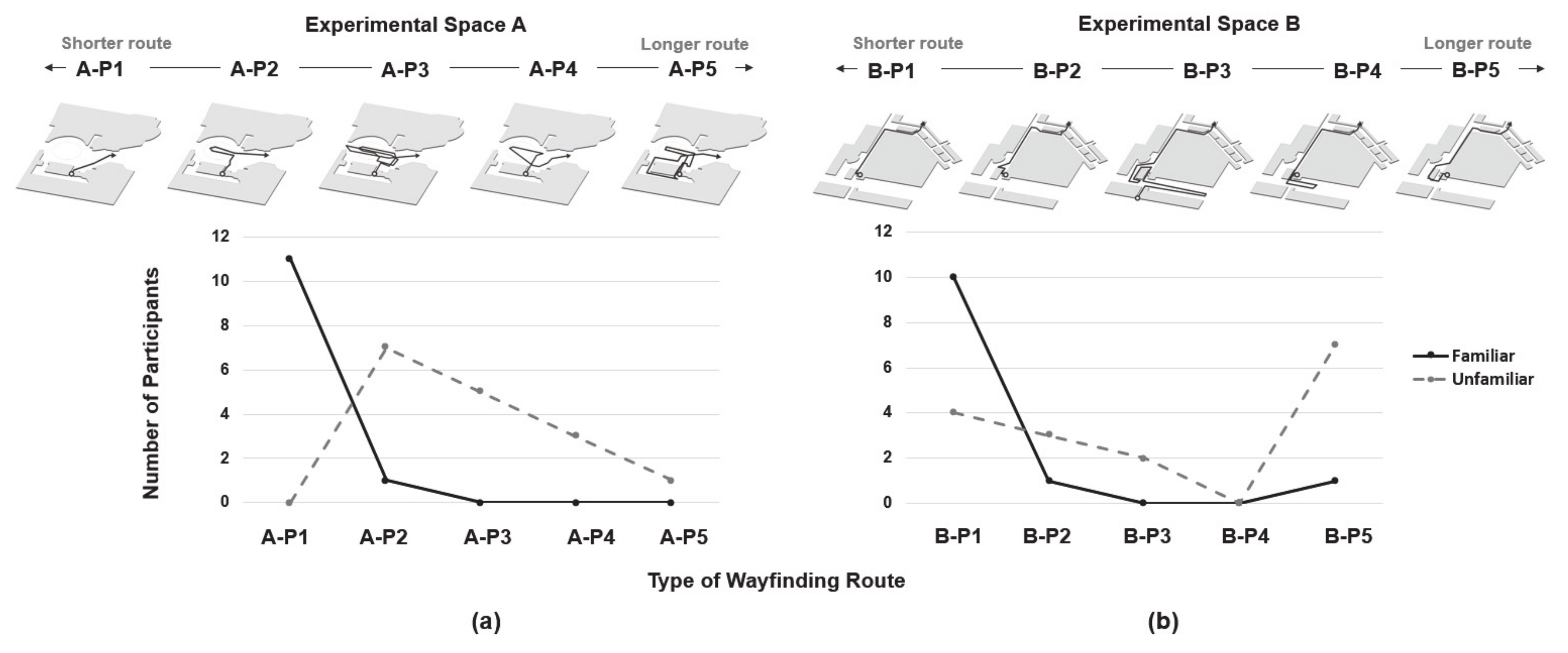 Sensors 21 02583 g005 Sensors 21 02583 g005