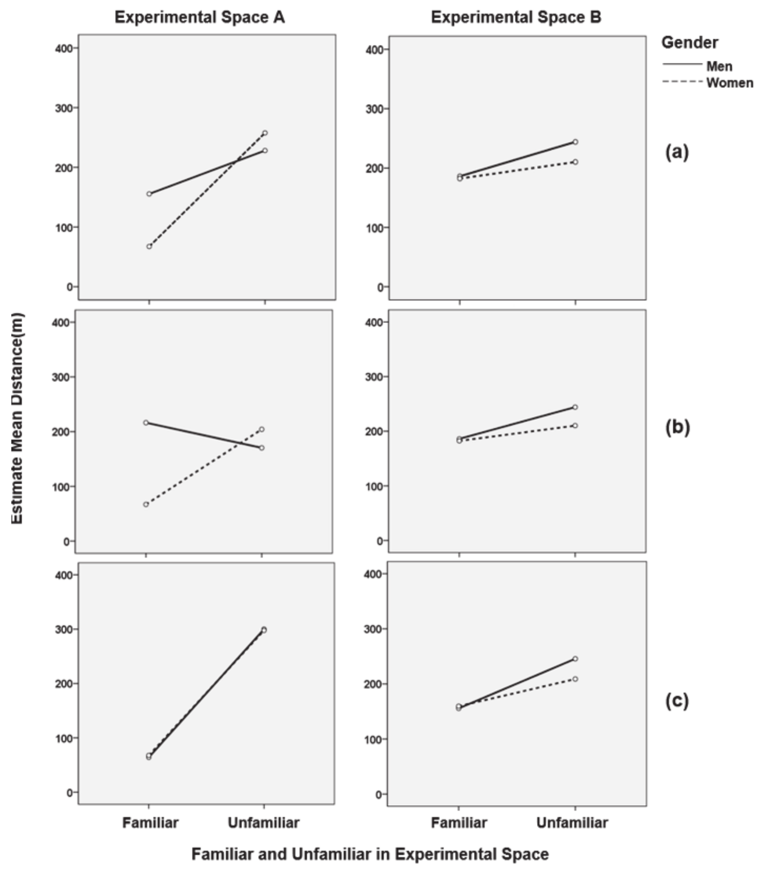 Sensors 21 02583 g006 Sensors 21 02583 g006