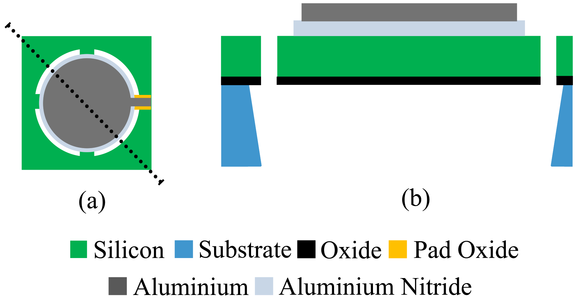 Sensors 21 02590 g002