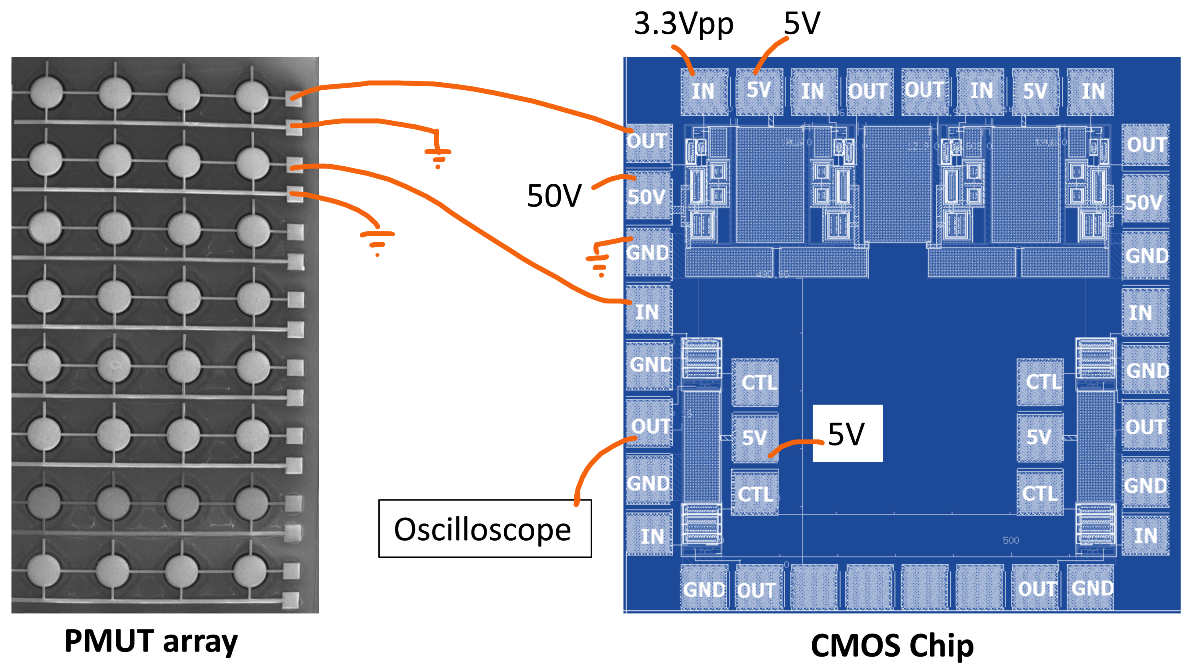 Sensors 21 02590 g008