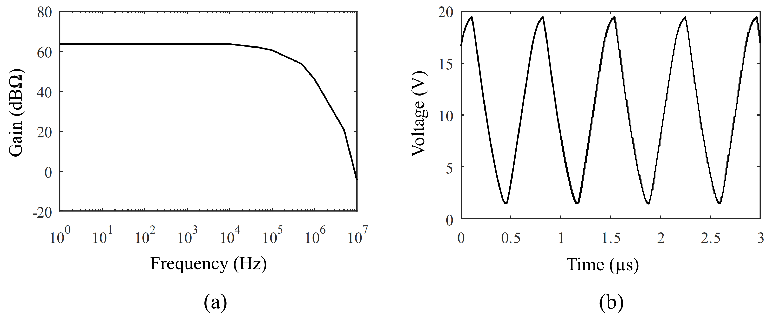 Sensors 21 02590 g009