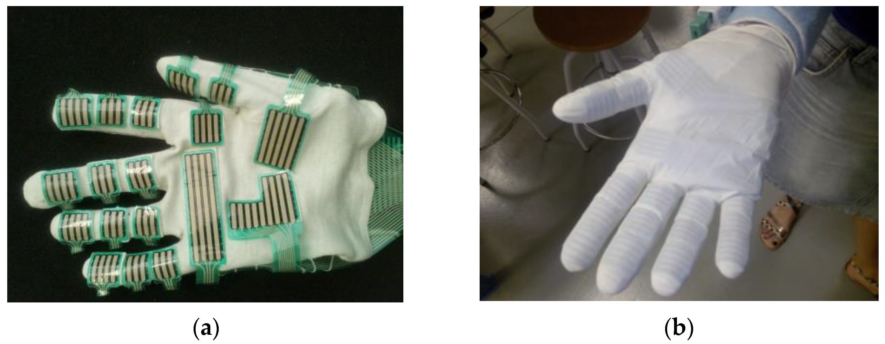 Sensors 21 02594 g003