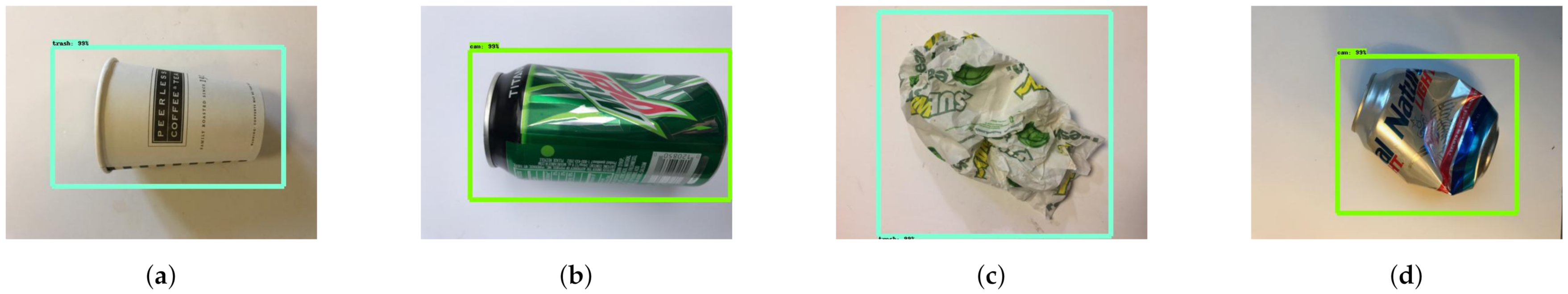 Sensors 21 02595 g019 Sensors 21 02595 g019