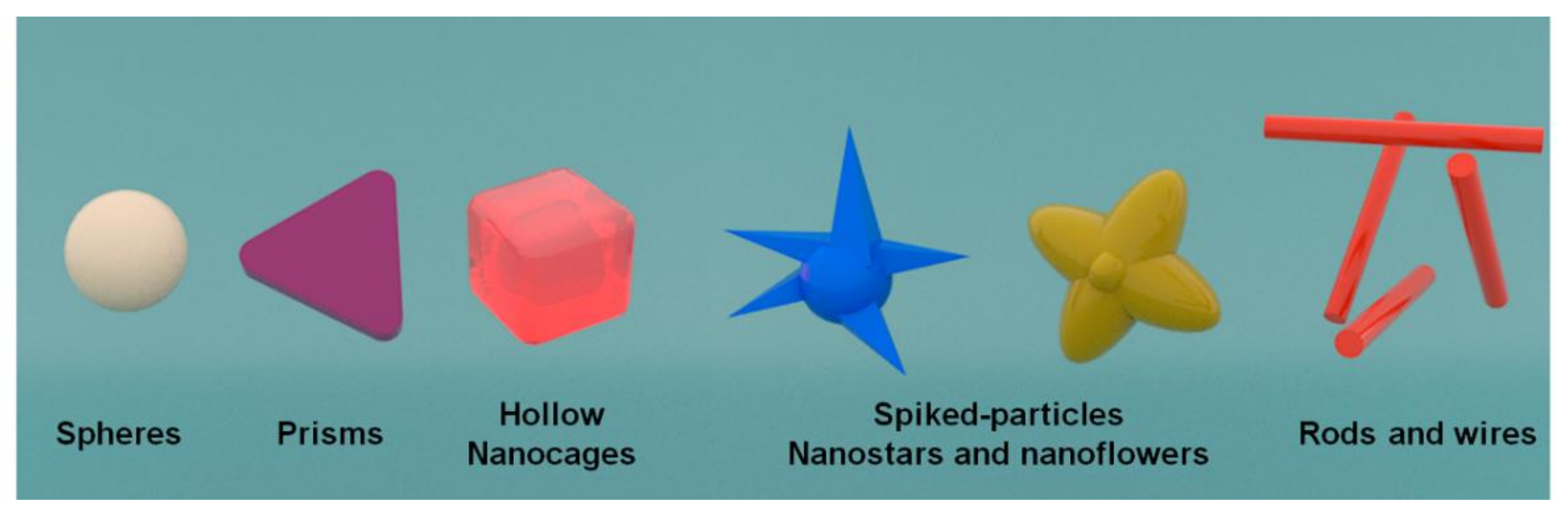Sensors 21 02596 g001 Sensors 21 02596 g001