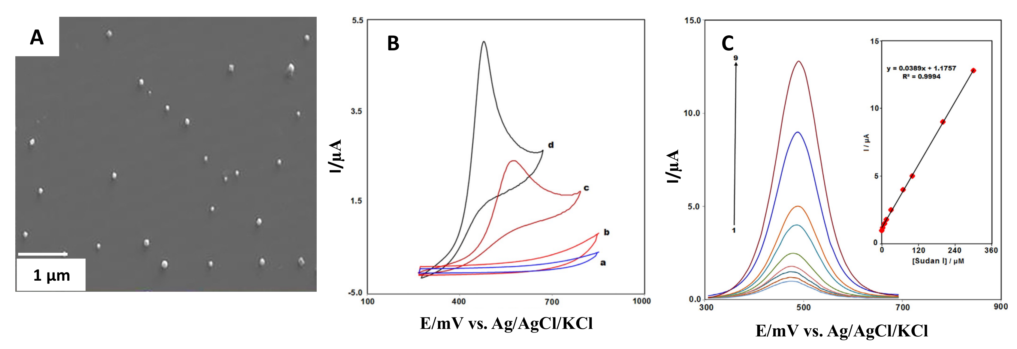 Sensors 21 02596 g012 Sensors 21 02596 g012