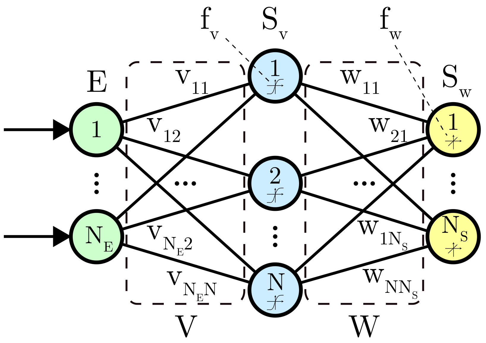 Sensors 21 02598 g001 Sensors 21 02598 g001