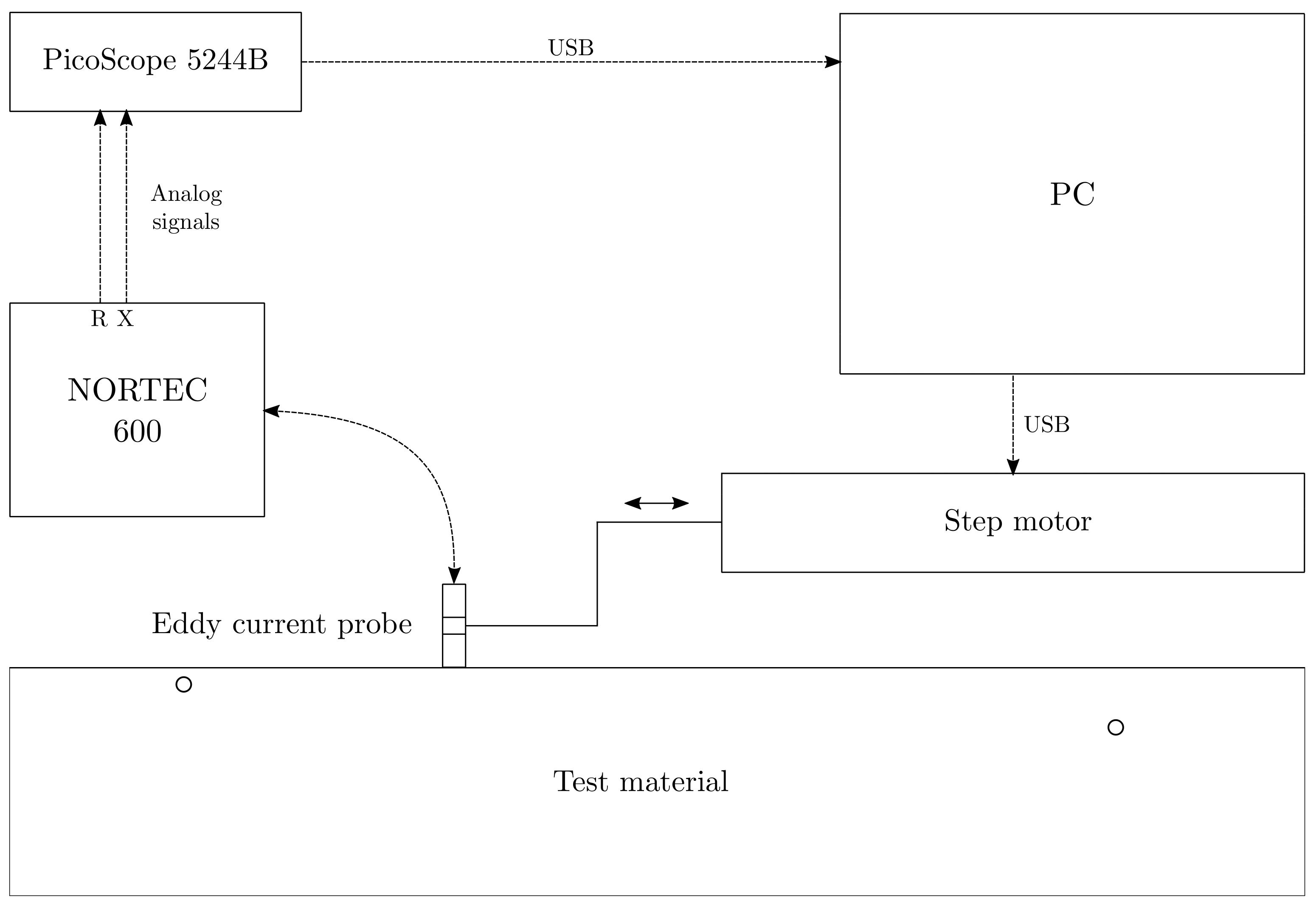 Sensors 21 02598 g003 Sensors 21 02598 g003