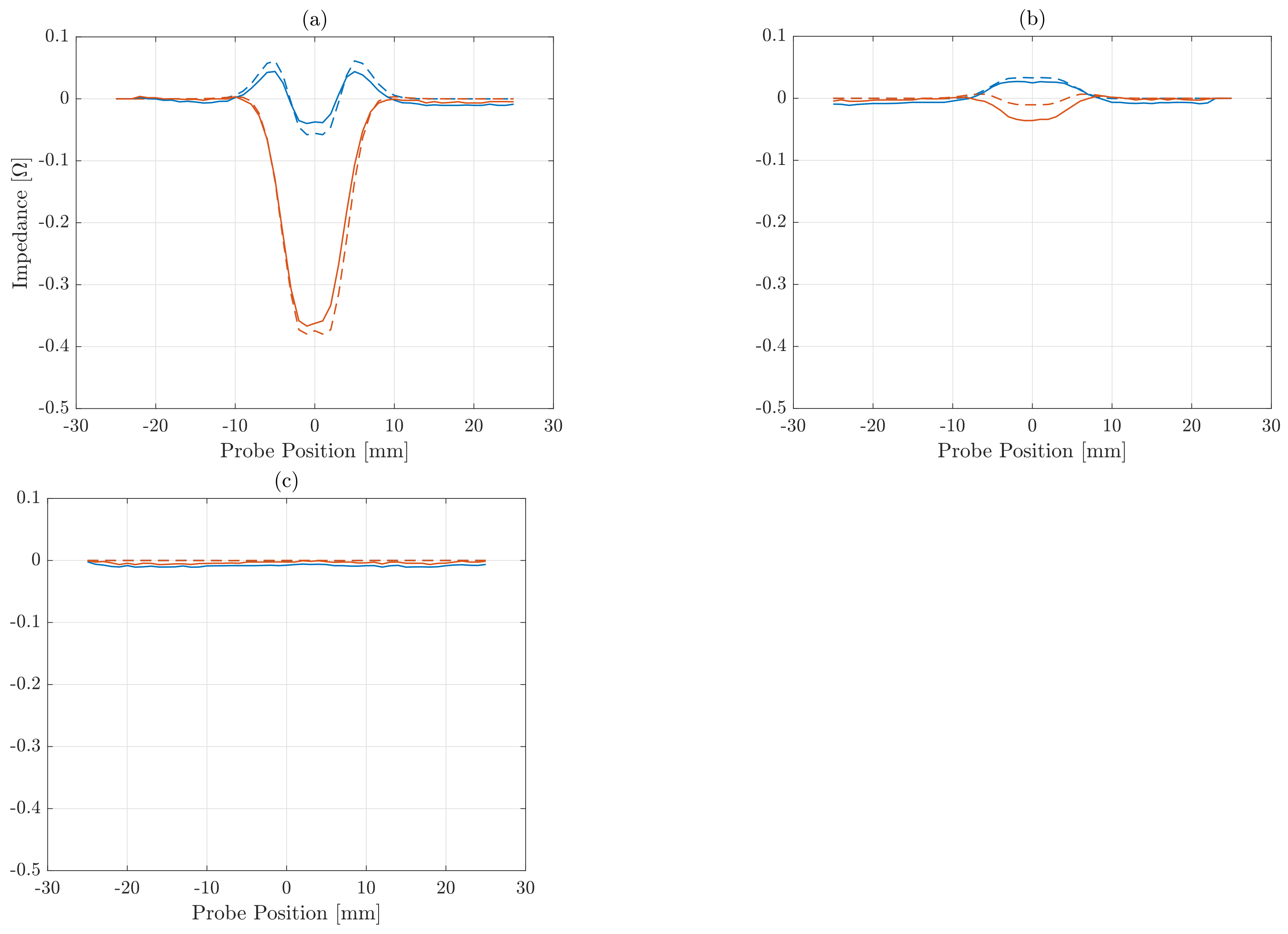 Sensors 21 02598 g004 Sensors 21 02598 g004