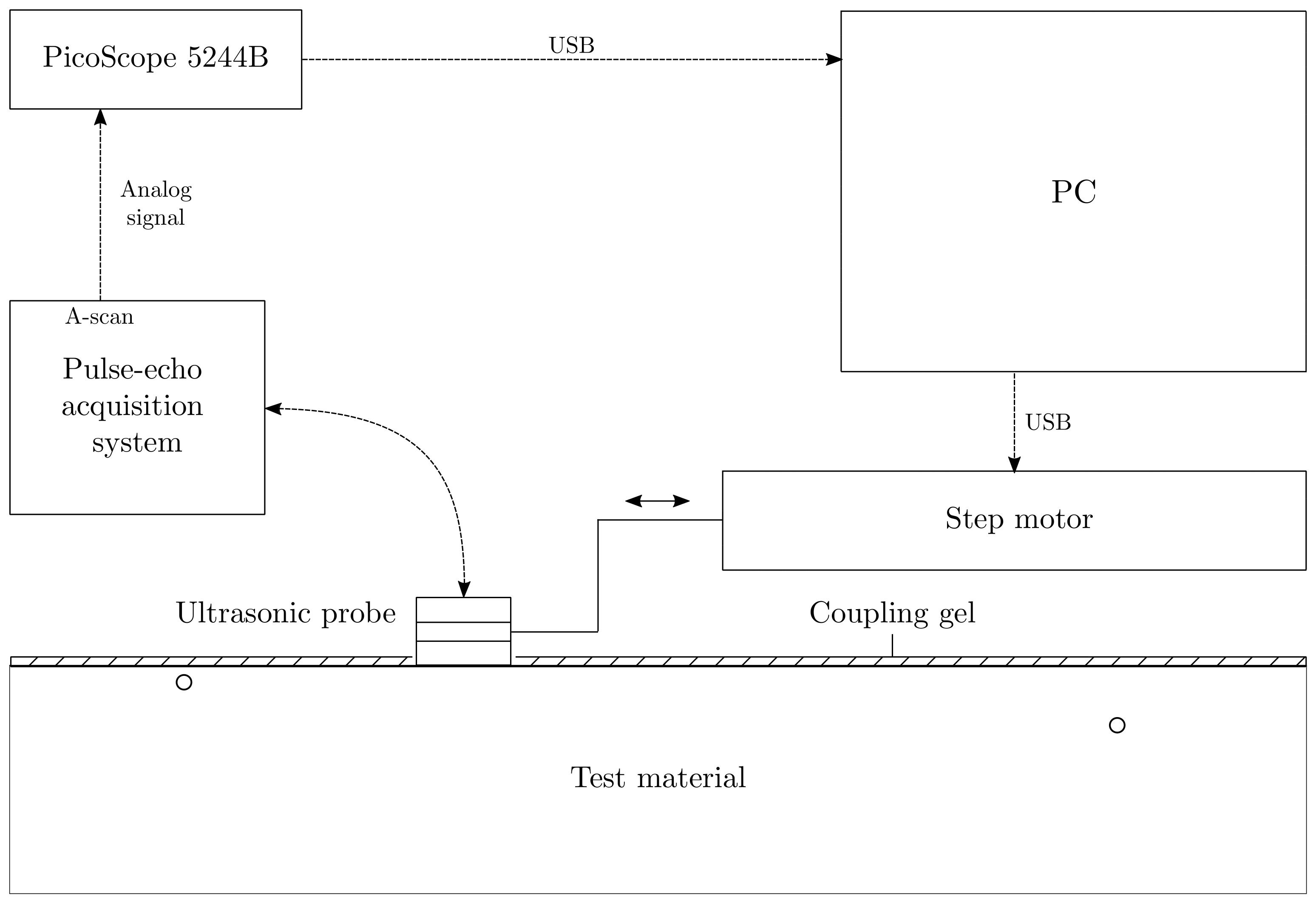 Sensors 21 02598 g005 Sensors 21 02598 g005