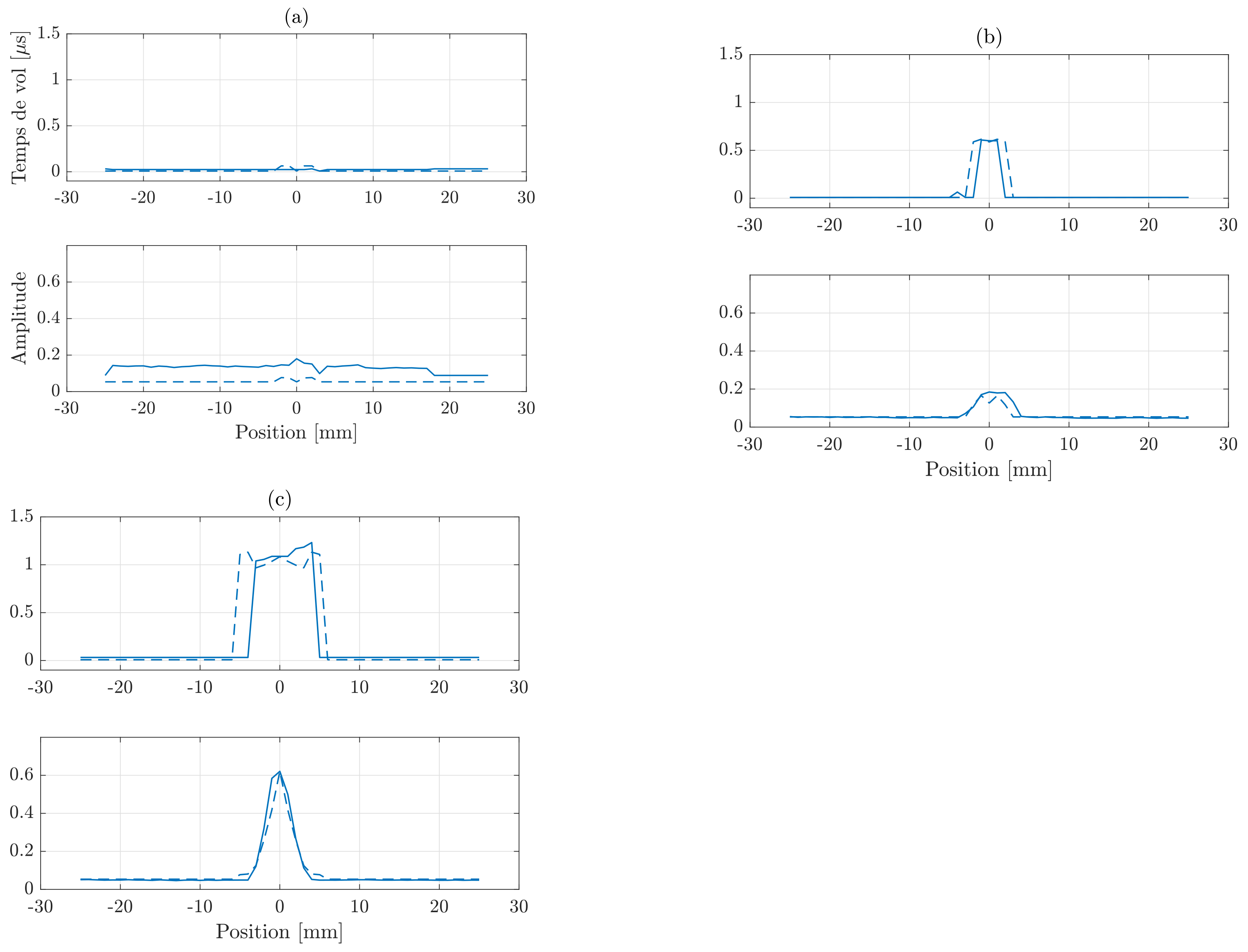 Sensors 21 02598 g006 Sensors 21 02598 g006