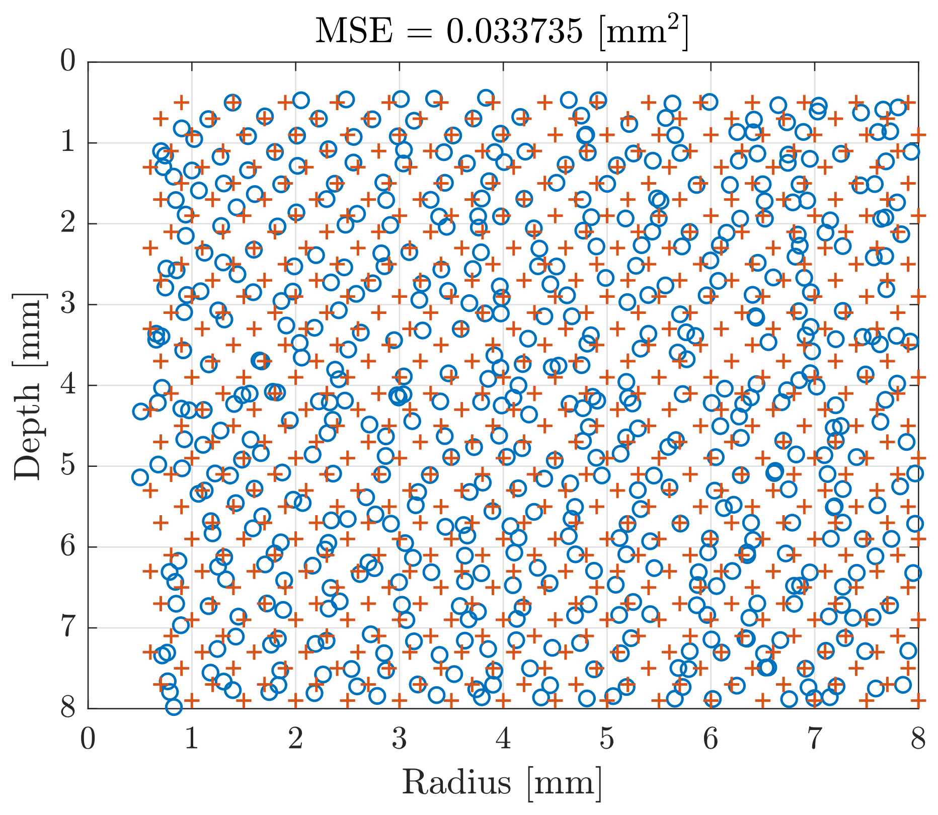 Sensors 21 02598 g007 Sensors 21 02598 g007