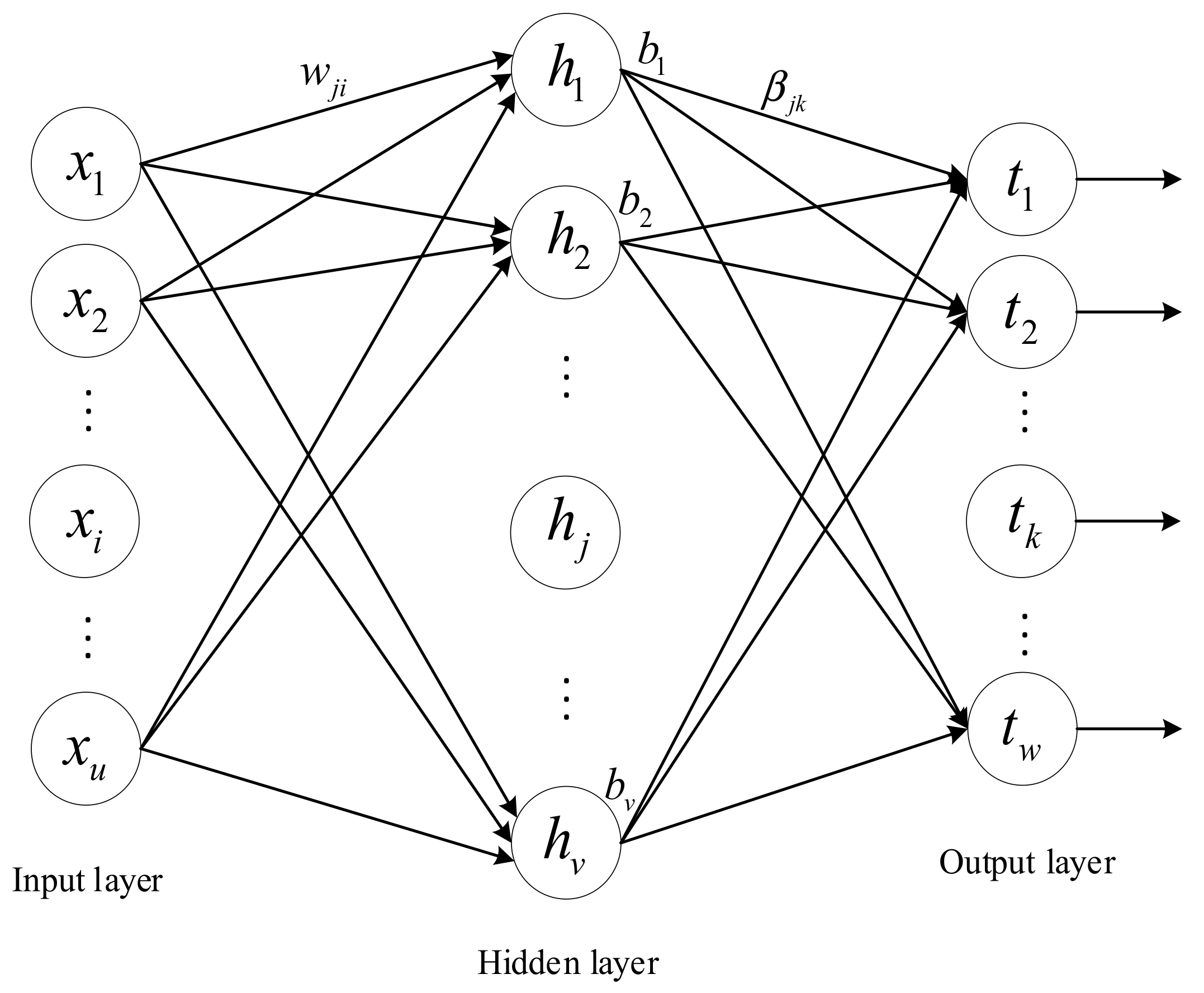 Sensors 21 02599 g001 Sensors 21 02599 g001