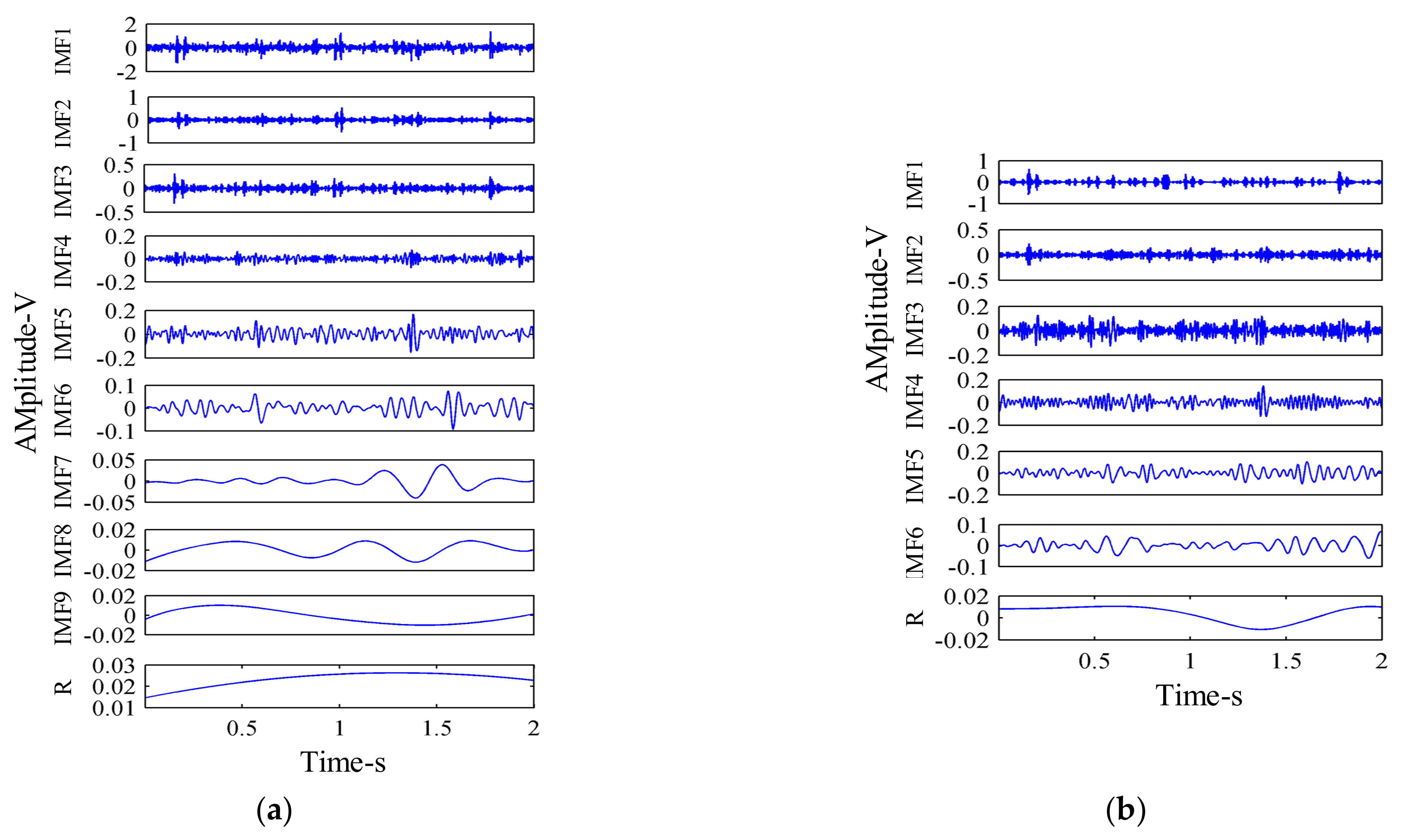 Sensors 21 02599 g010 Sensors 21 02599 g010