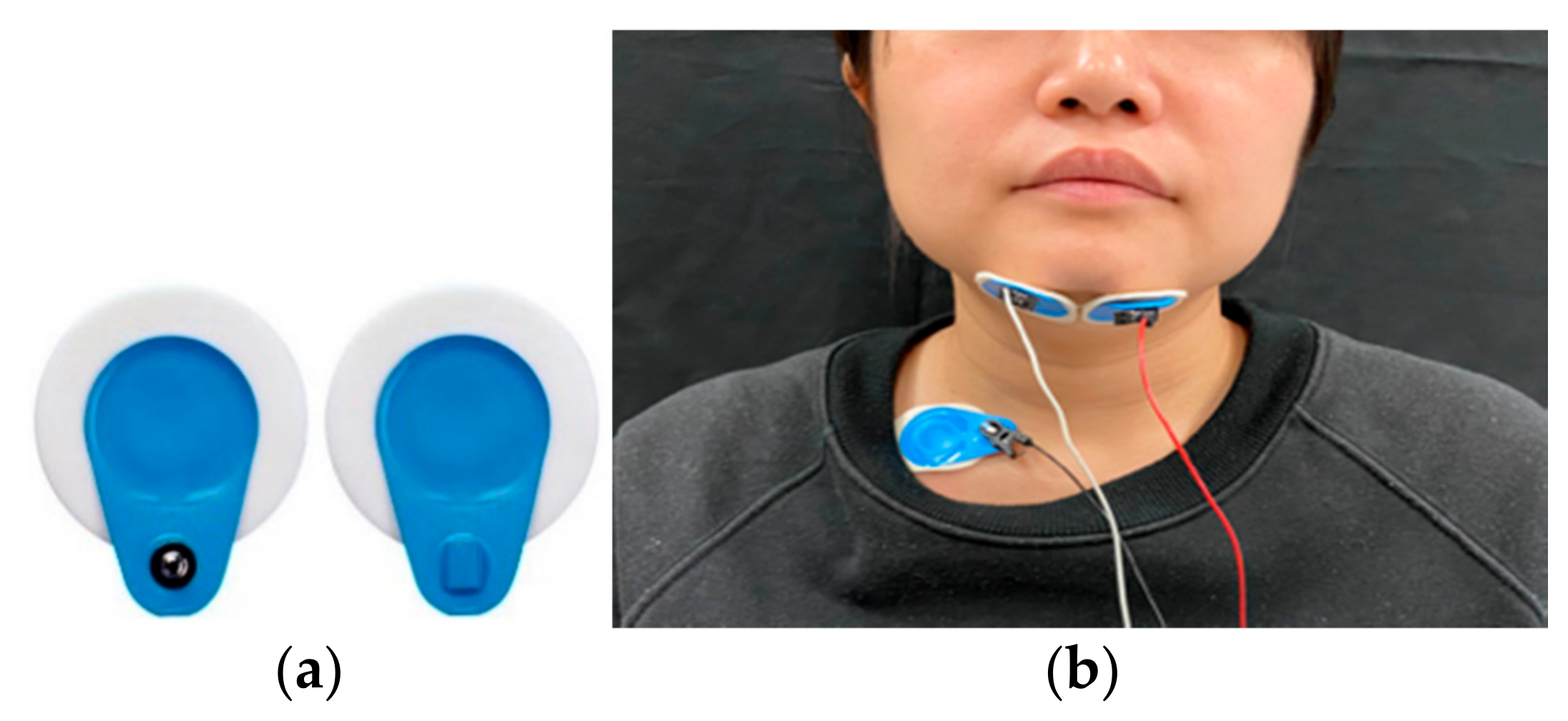 Sensors 21 02603 g002 Sensors 21 02603 g002
