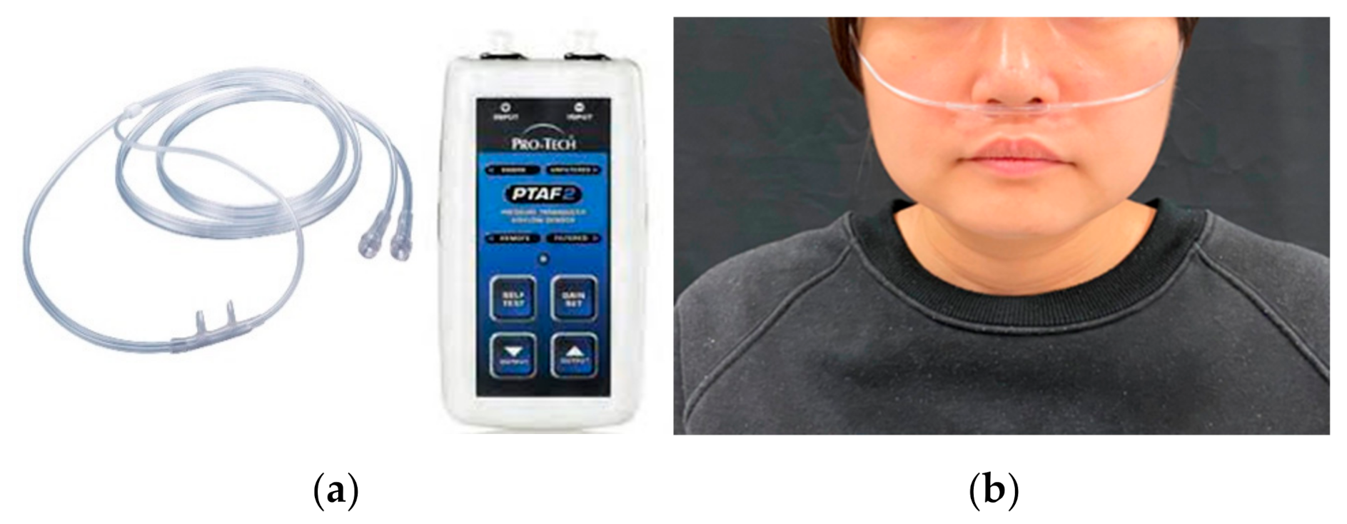 Sensors 21 02603 g003 Sensors 21 02603 g003