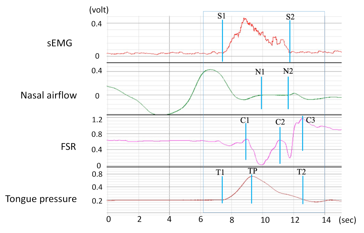Sensors 21 02603 g005 Sensors 21 02603 g005