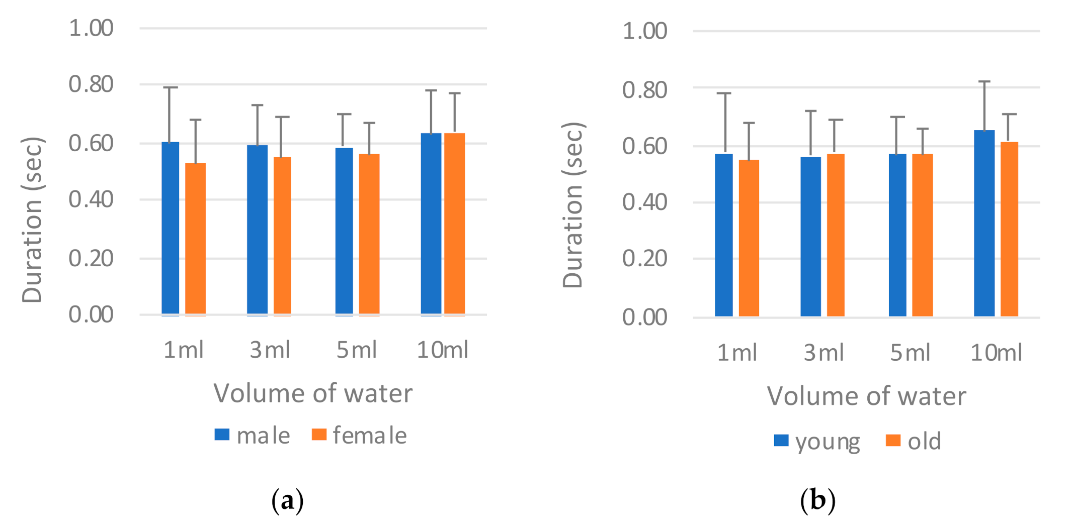 Sensors 21 02603 g010 Sensors 21 02603 g010