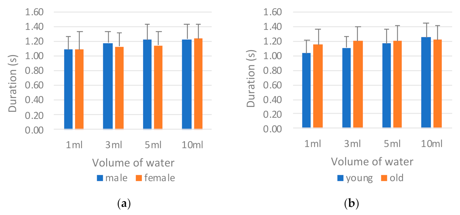 Sensors 21 02603 g011 Sensors 21 02603 g011