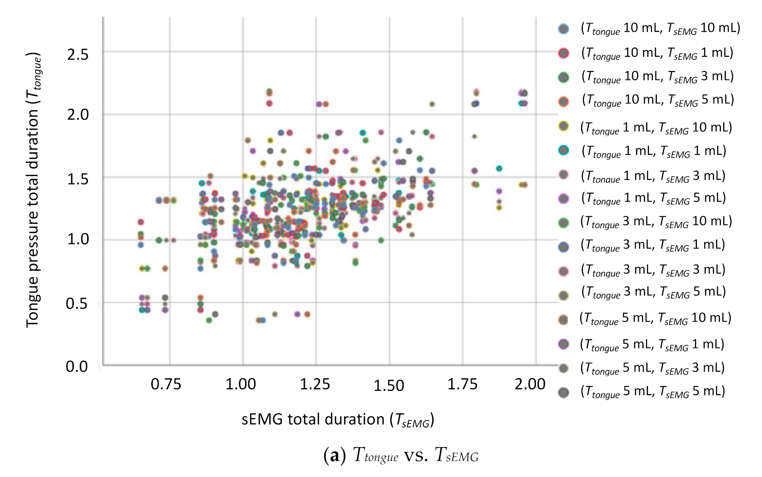 Sensors 21 02603 g016a Sensors 21 02603 g016a