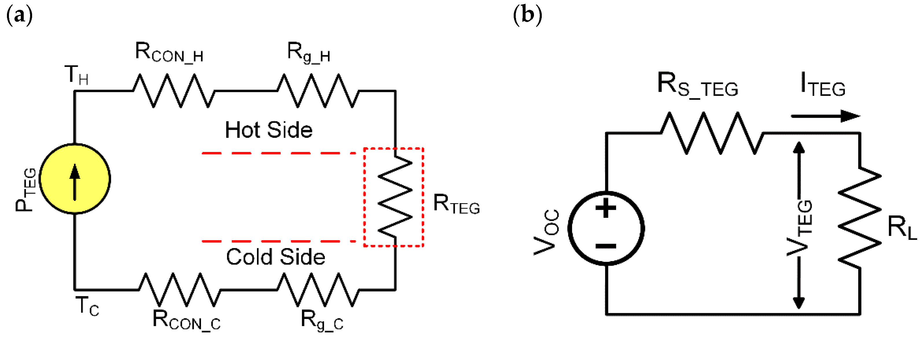 Sensors 21 02604 g002 Sensors 21 02604 g002