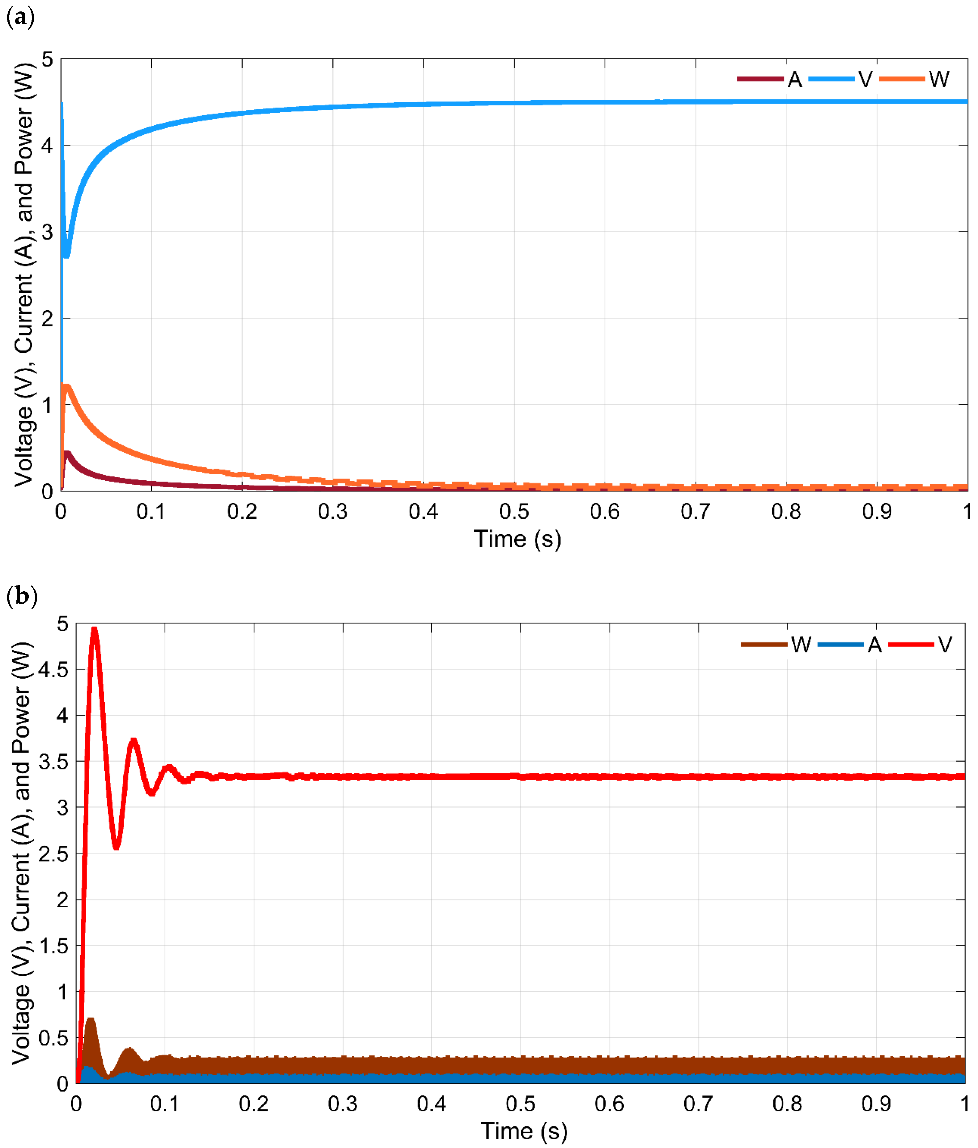 Sensors 21 02604 g010a Sensors 21 02604 g010a